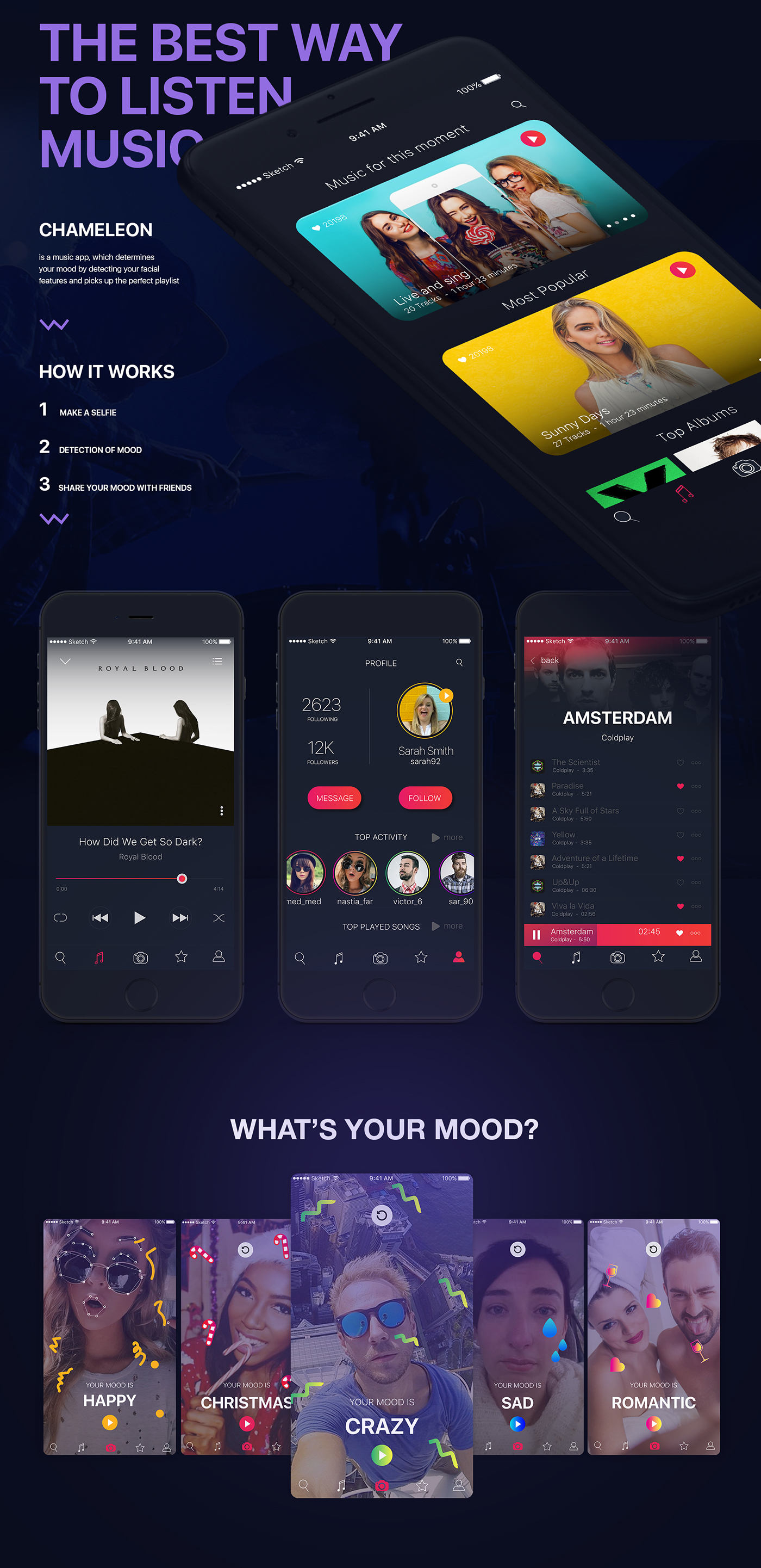 music ios psd player app Web Design  ux UI iphone Interface