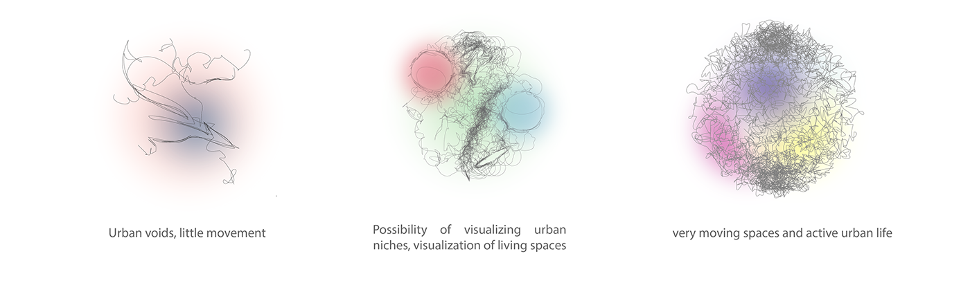 Virtual reality architecture urbanism   design