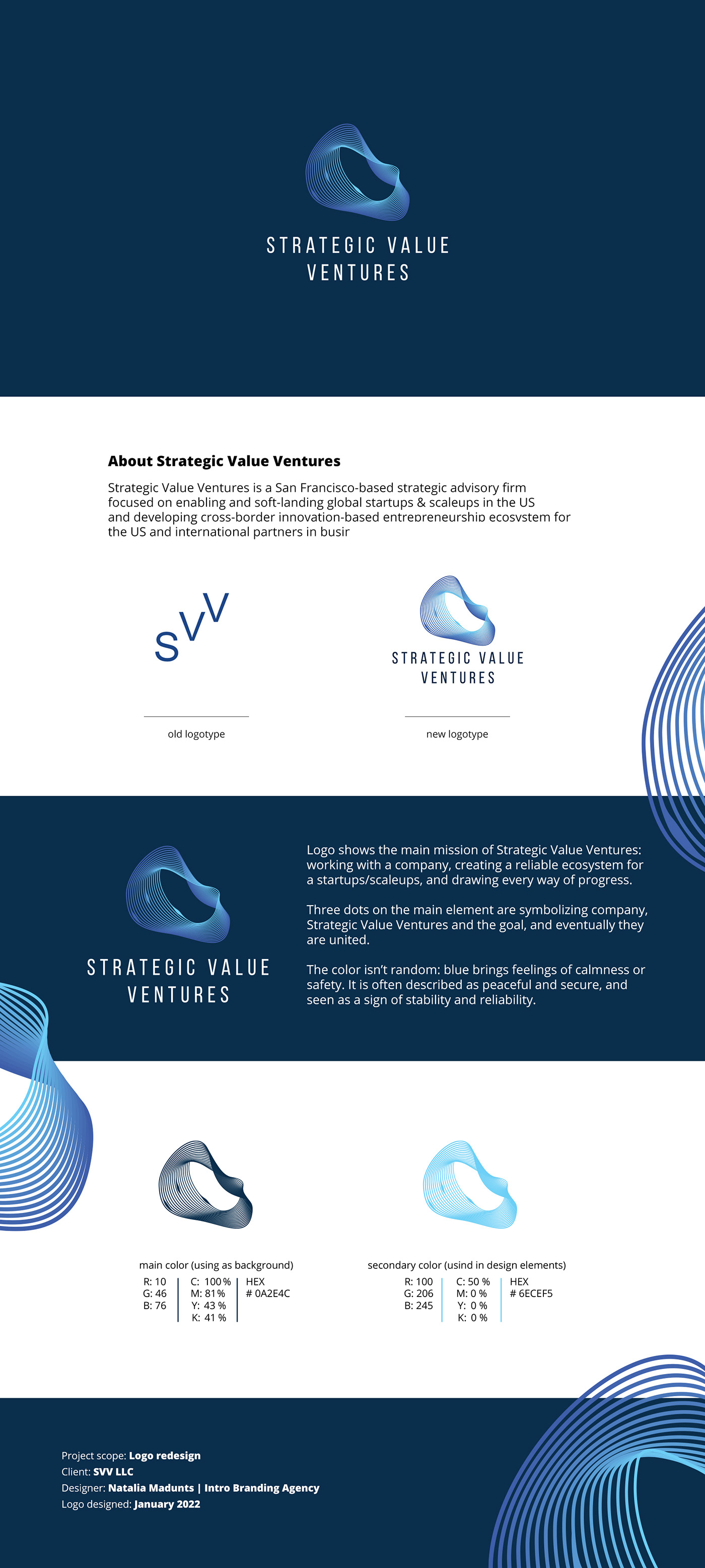 logo redesign Startup strategic strategy venture