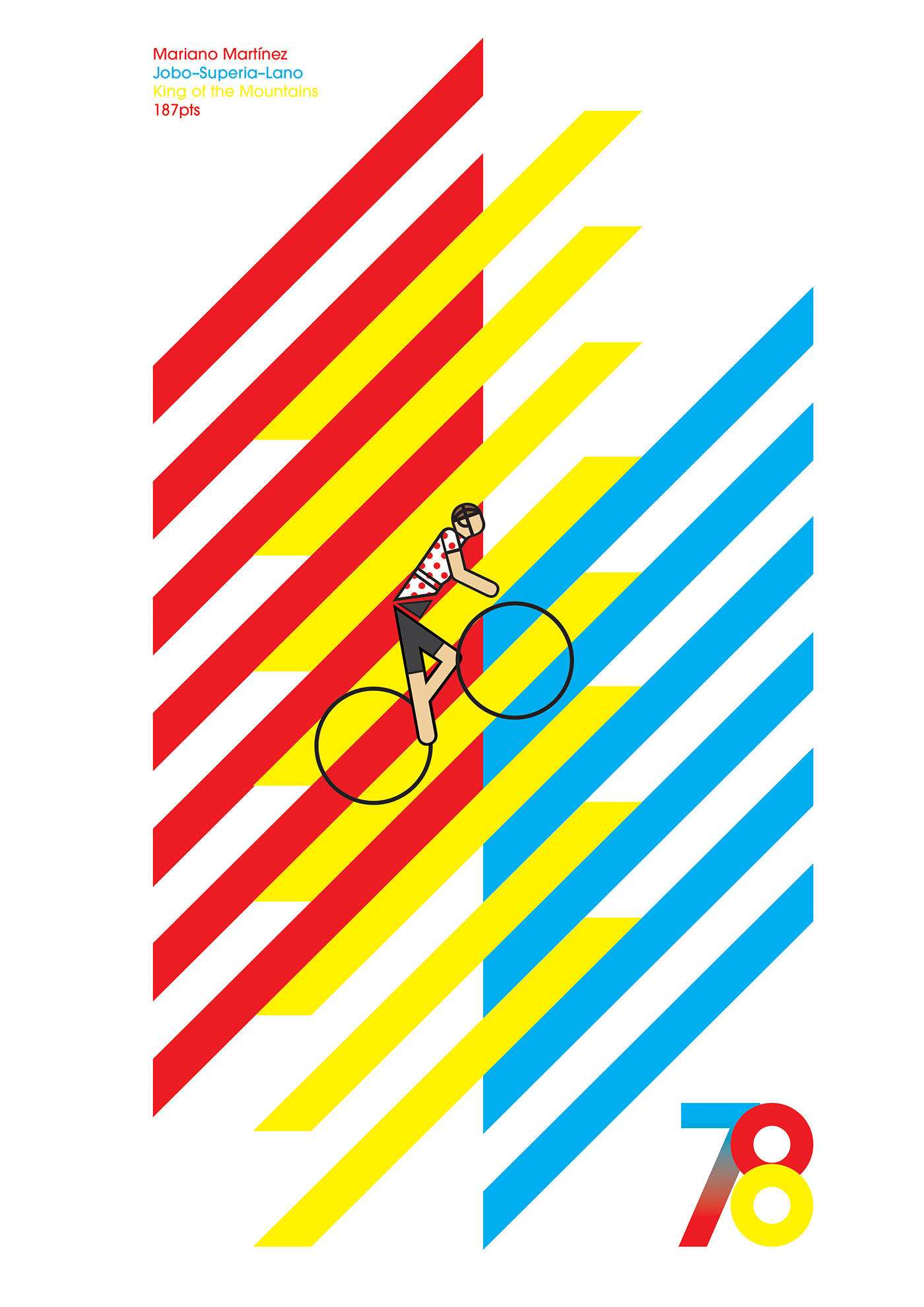 Poster Design velo graphic design  Cycling rouleur