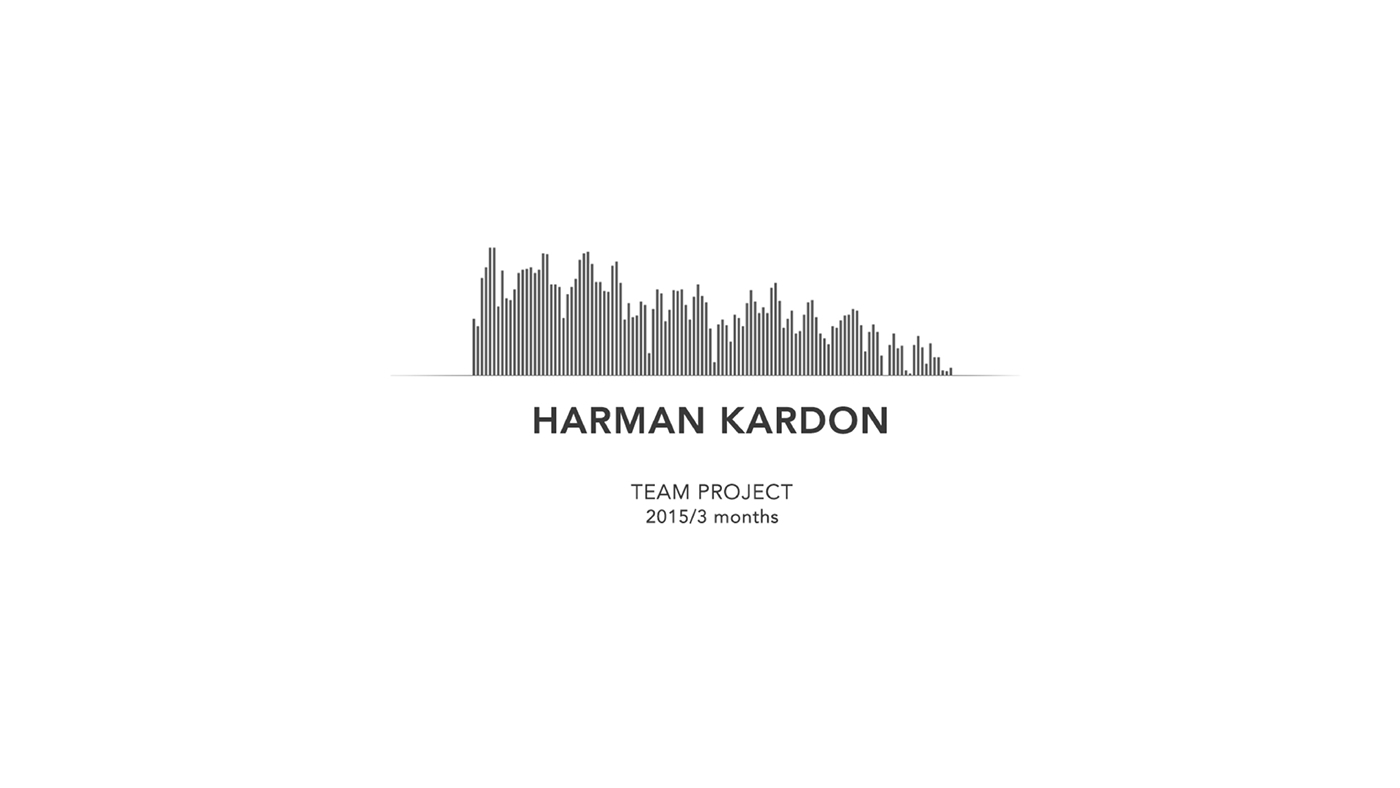 portfolio internship product industrial design graphic Values Harman Kardon