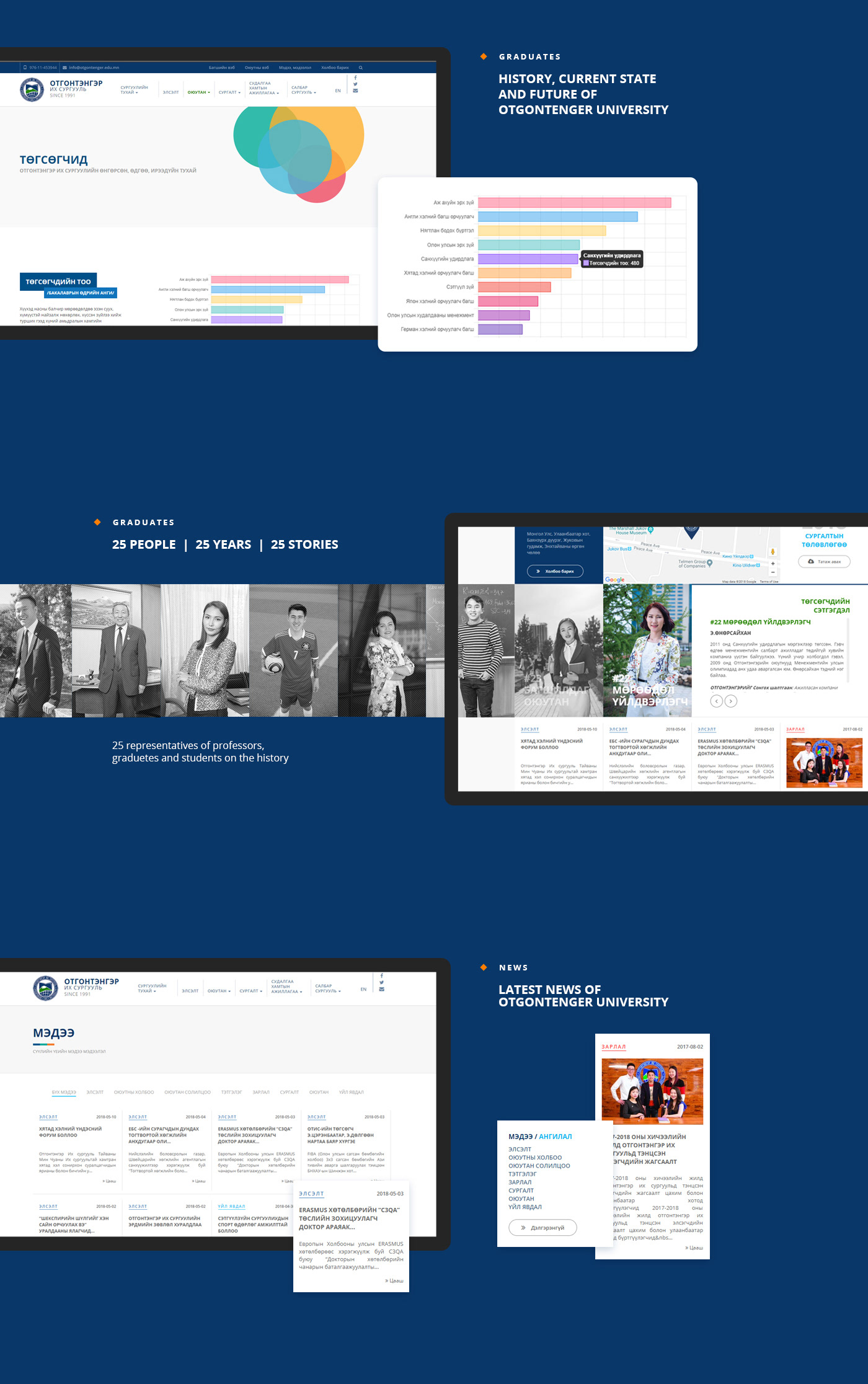Web Design  redesign UI ux web development  University Website Ulaanbaatar mongolia landing page