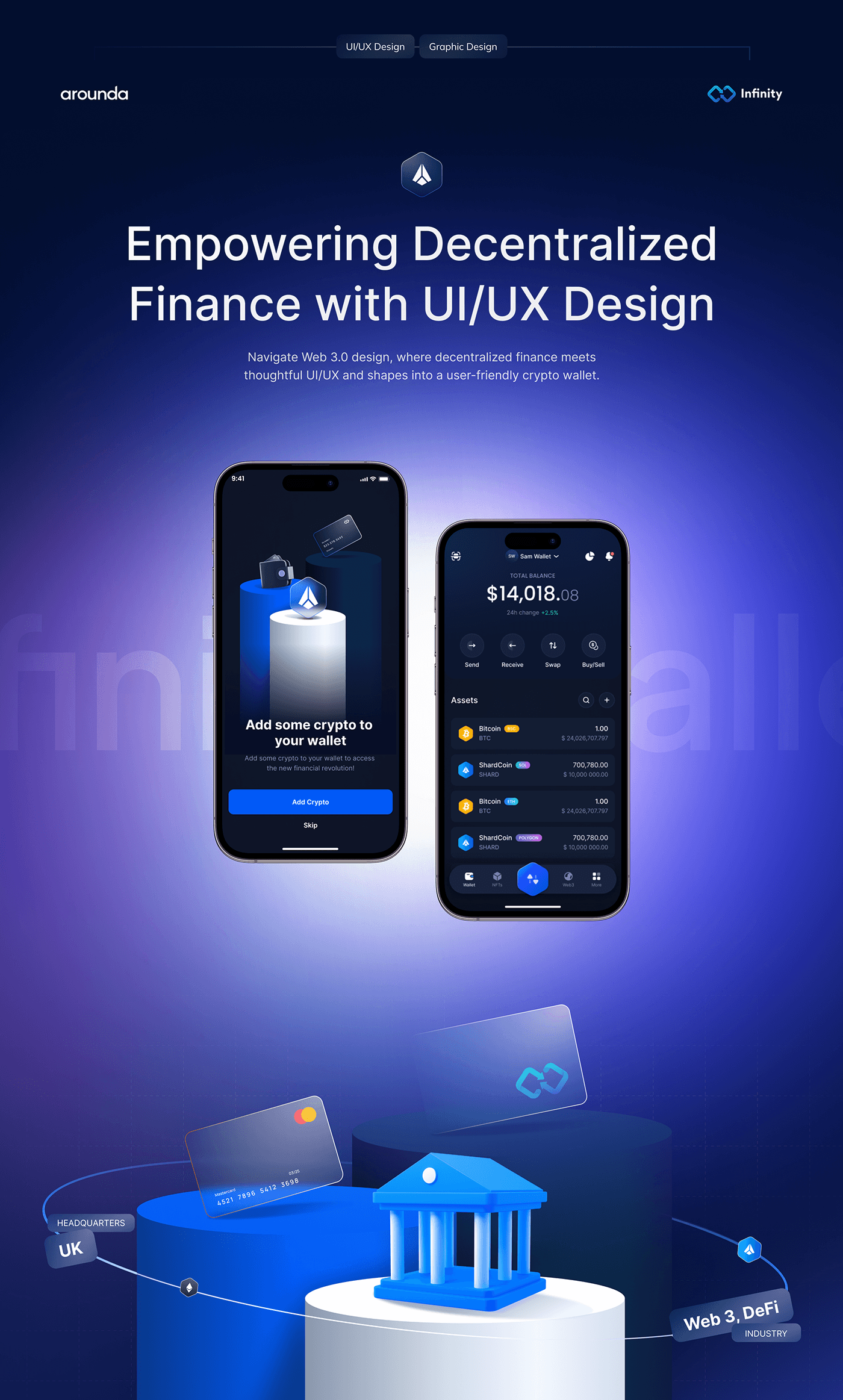 adobe arounda ux UI finance crypto web3 UI/UX user interface Website