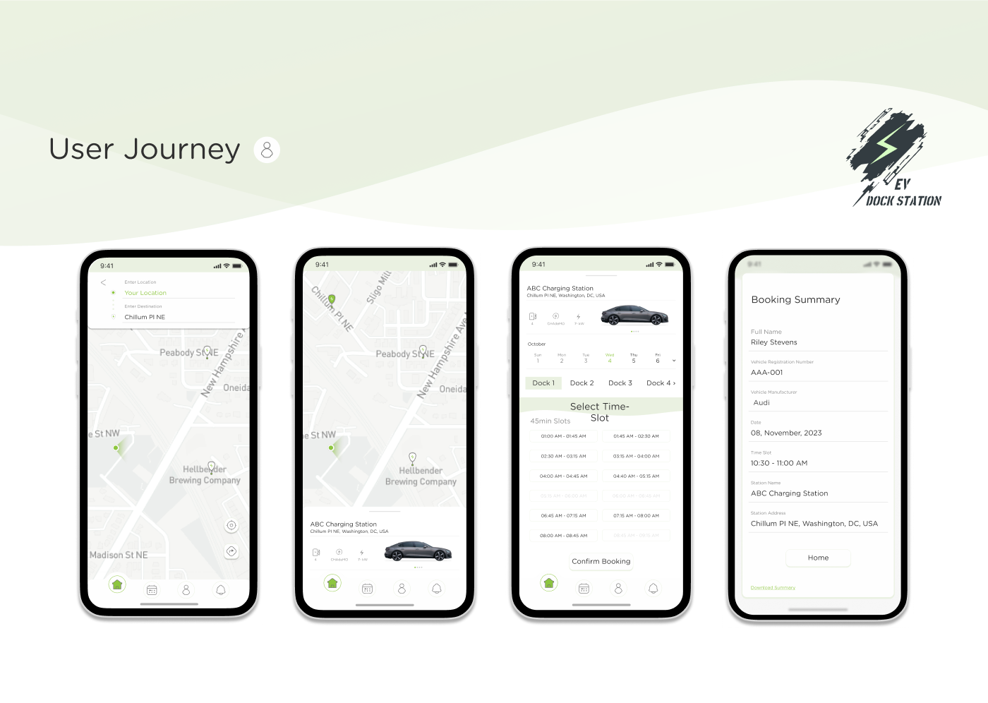 design Mobile app UI/UX Figma electric vehicle charging station user interface user experience User research Logo Design