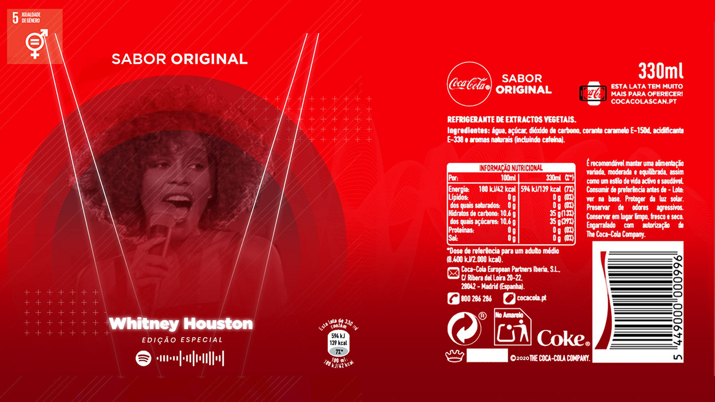 BEASIPE cantoras   Coca Cola embalagem Igualdade de género musica
