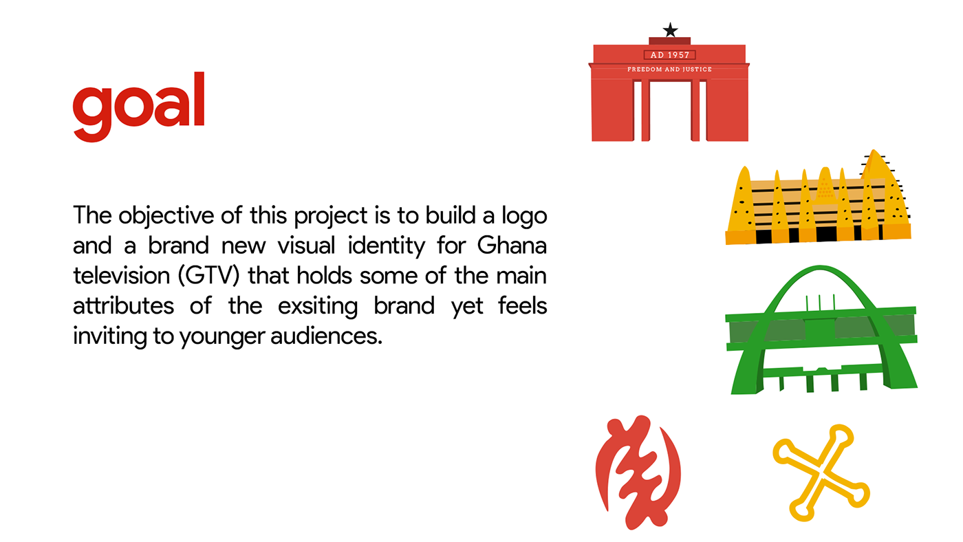 accra africa branding  Christian Braimah Ghana Ghana Television Independence rebranding television tourism