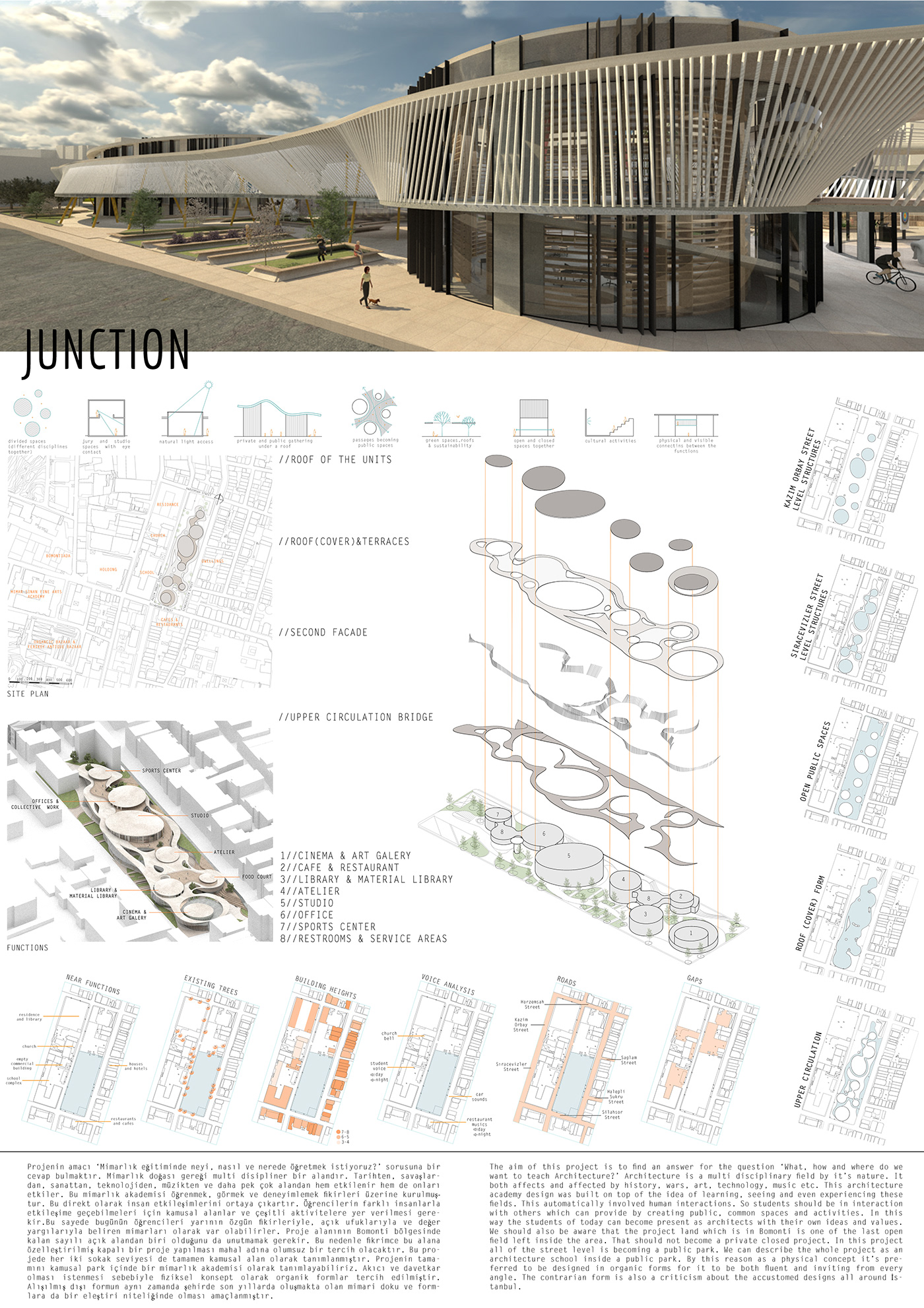 academy amorphous architecture school Art Gallery  circular plan layout library organic form public park