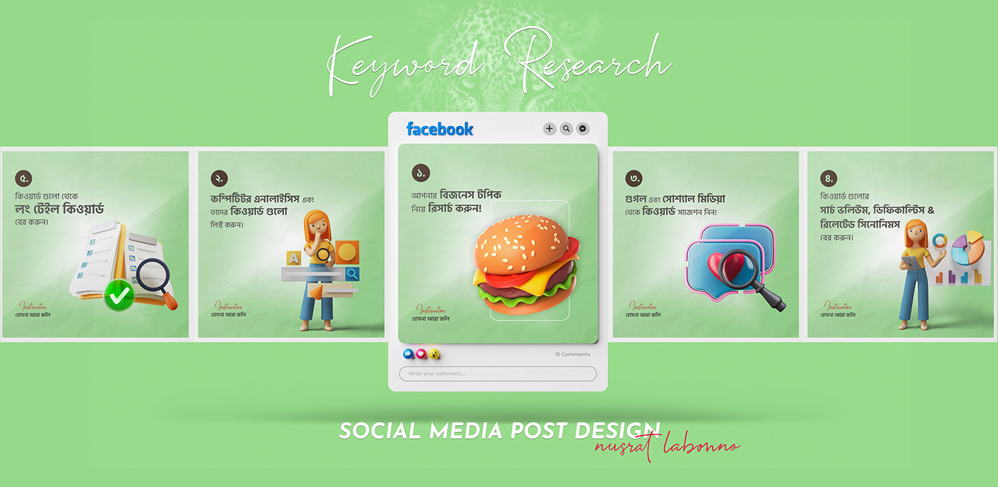 Social Media Post Design on Keyword Research