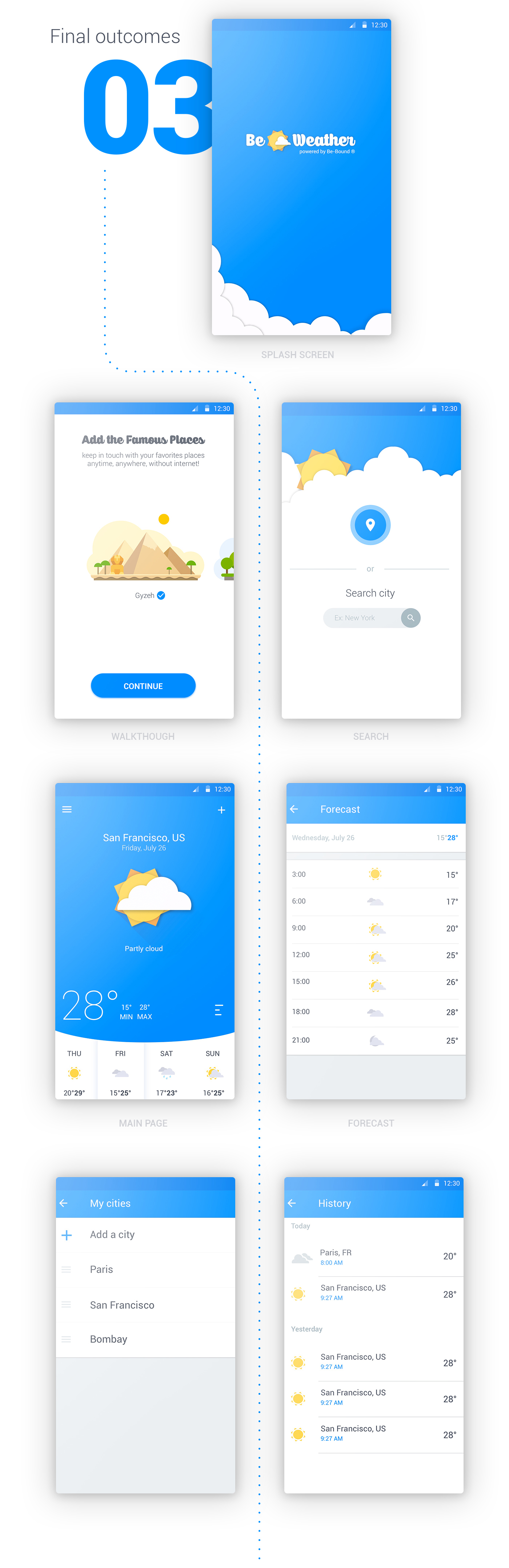 app weather UI ux meteo Paris New York London android Sun design interface