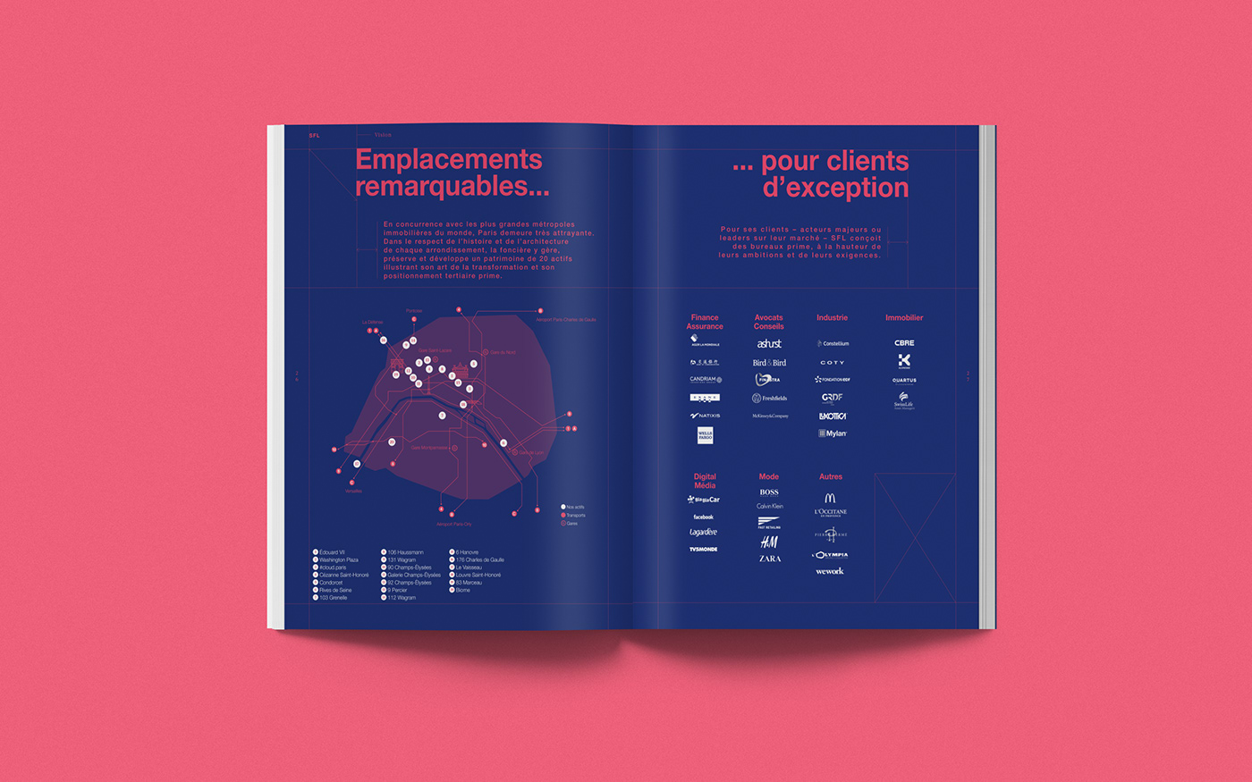 editorial graphic design  print typography   annual report SFL  art direction 