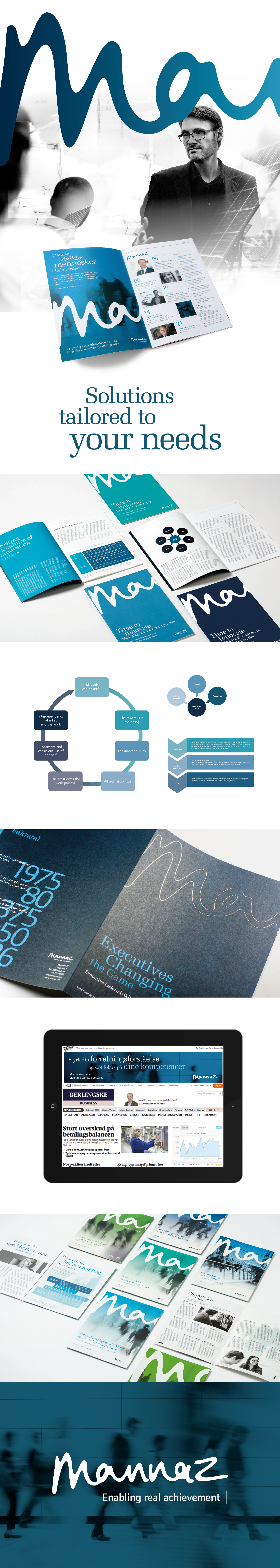 mannaz visual identity Corporate Identity strategy Logo Design