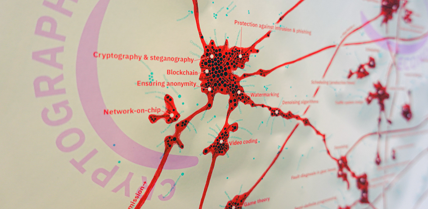 Algorithms dataviz gephi Layout network network map print science Technology