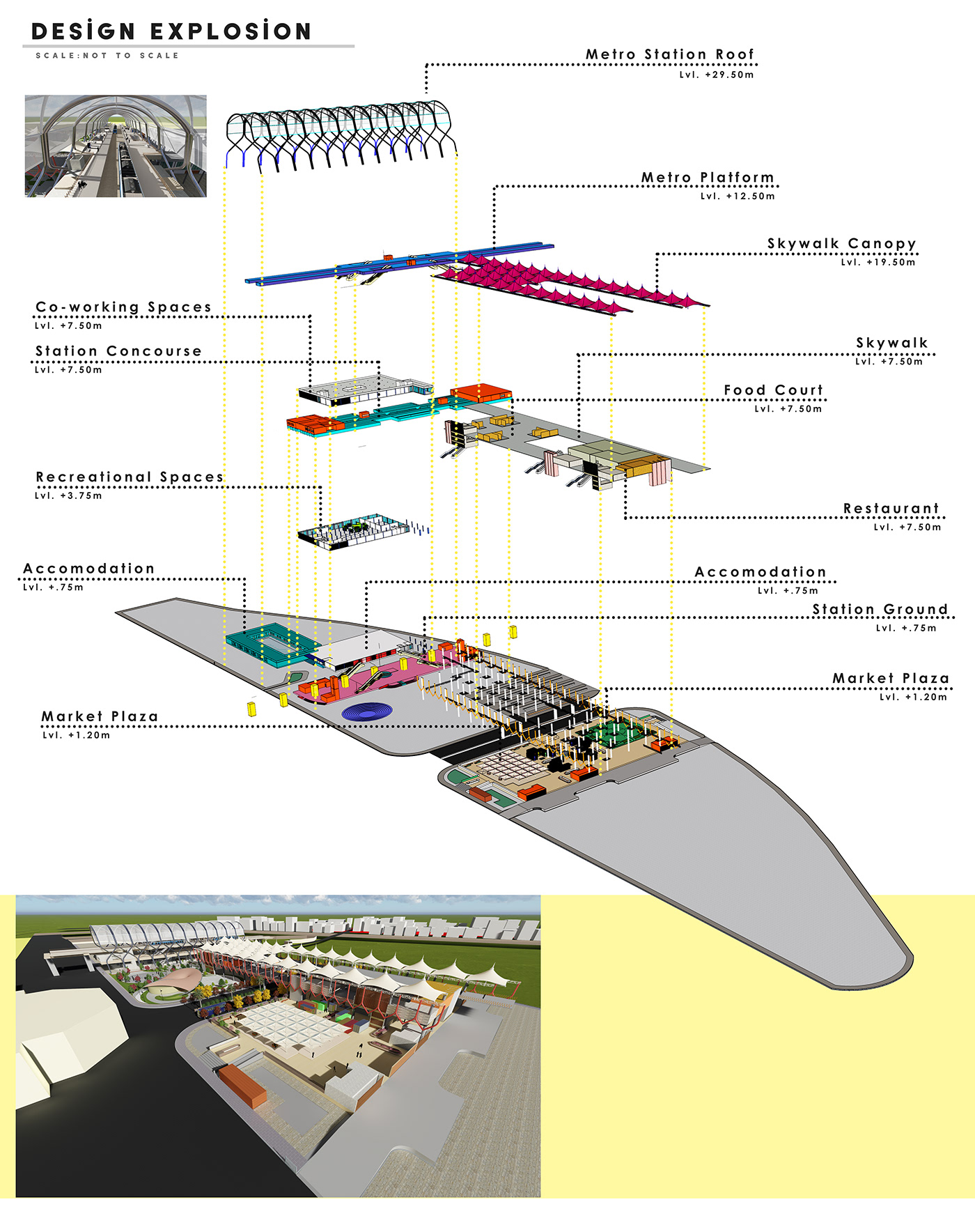 architecture ETFE Landscape Metro Station Tensile Roof Transit Hub Urban Design design research