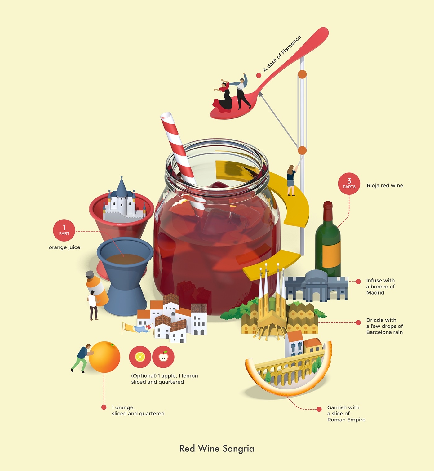 cocktail recipe infographic city culture drink alcohol