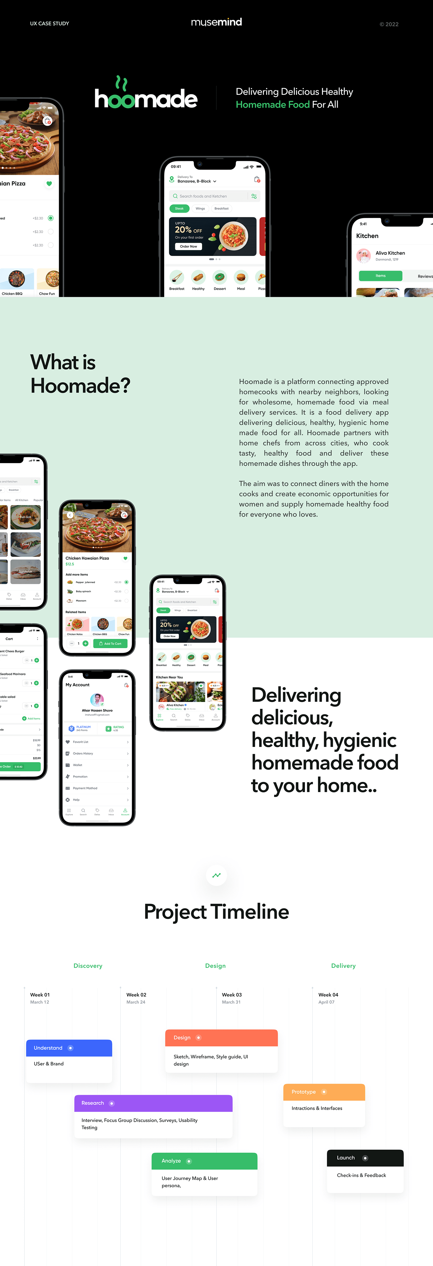food ordering app design