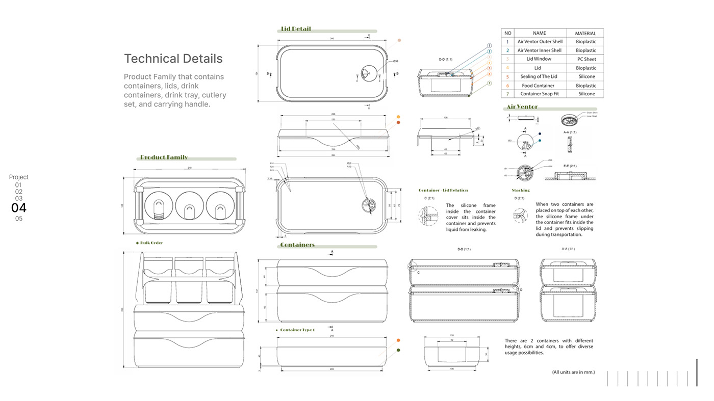 design industrial design  UX design ux designer graphic design  junior ux/ui industrial