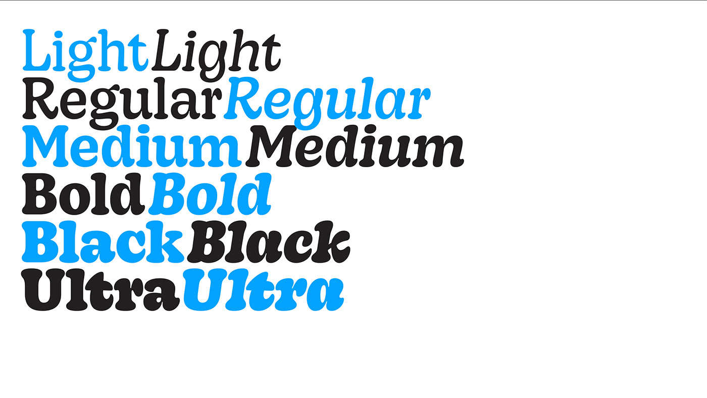 bold decoy Display font font family inky serif type Typeface typography  