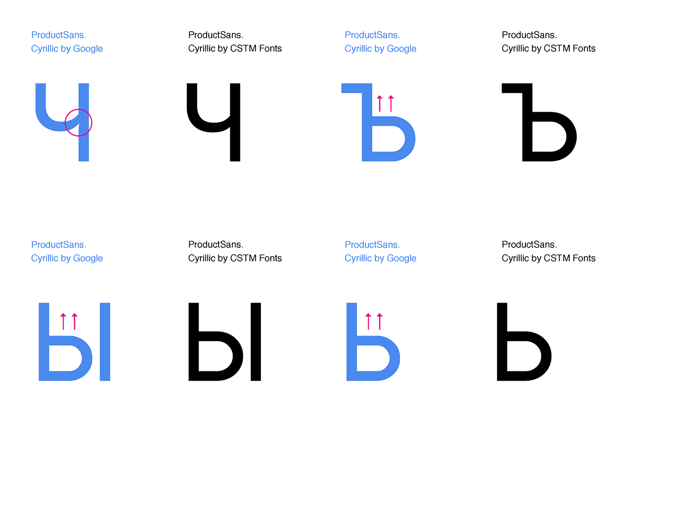 google cstmfonts identity type design productsans Cyrillic