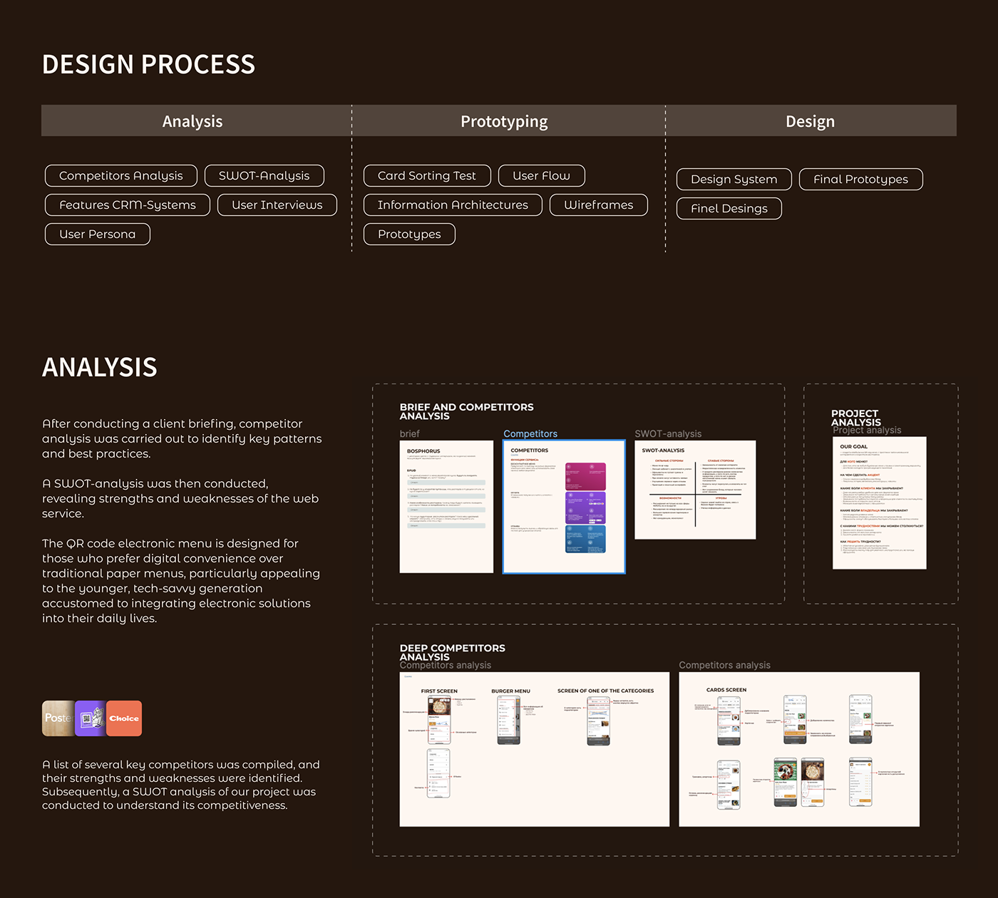 design QR Code menu restaurant  UI/UX Web Design  restaurant visual identity CRM System Figma Website