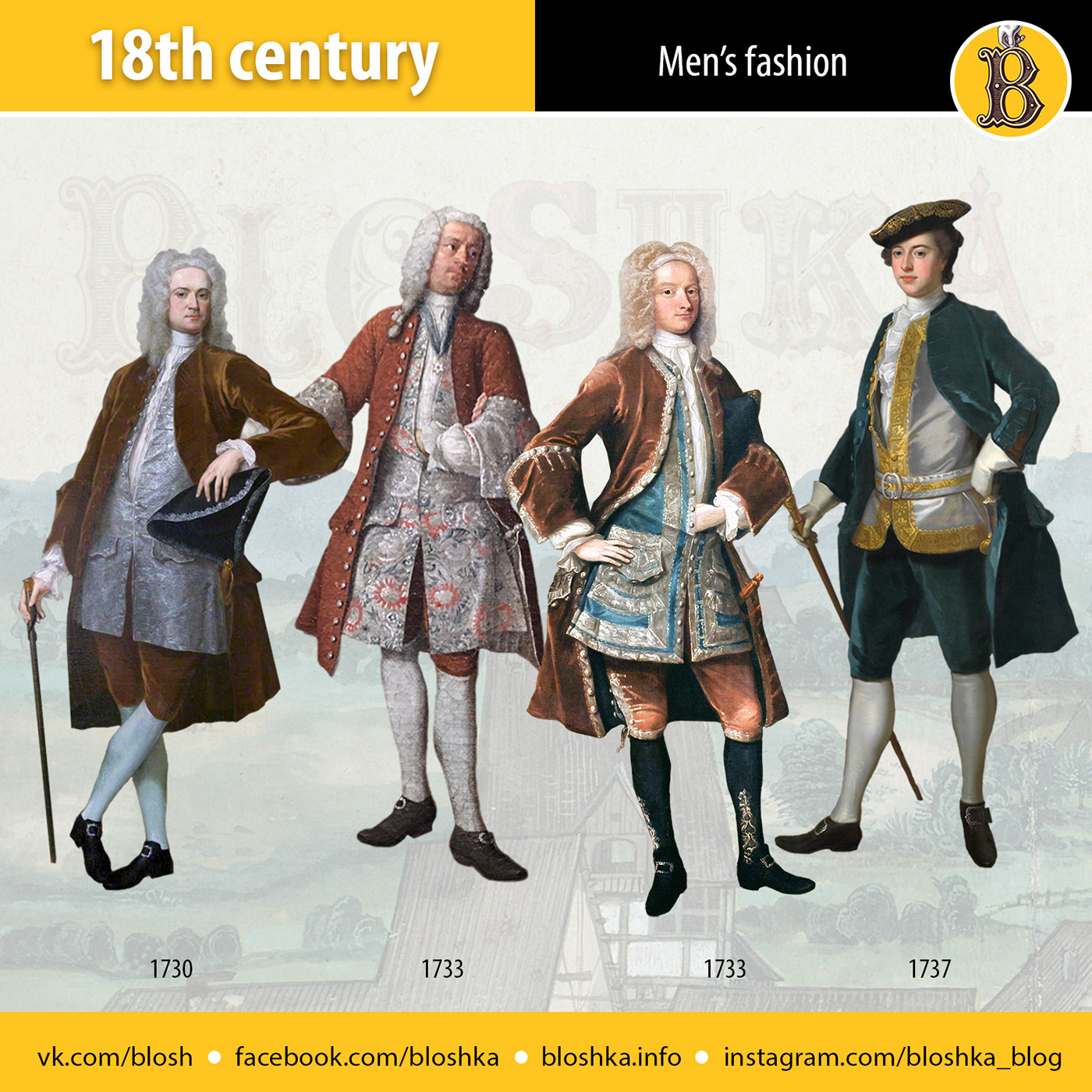 timeline fashion history Costume Design  rococo baroque men's fashion 18th century