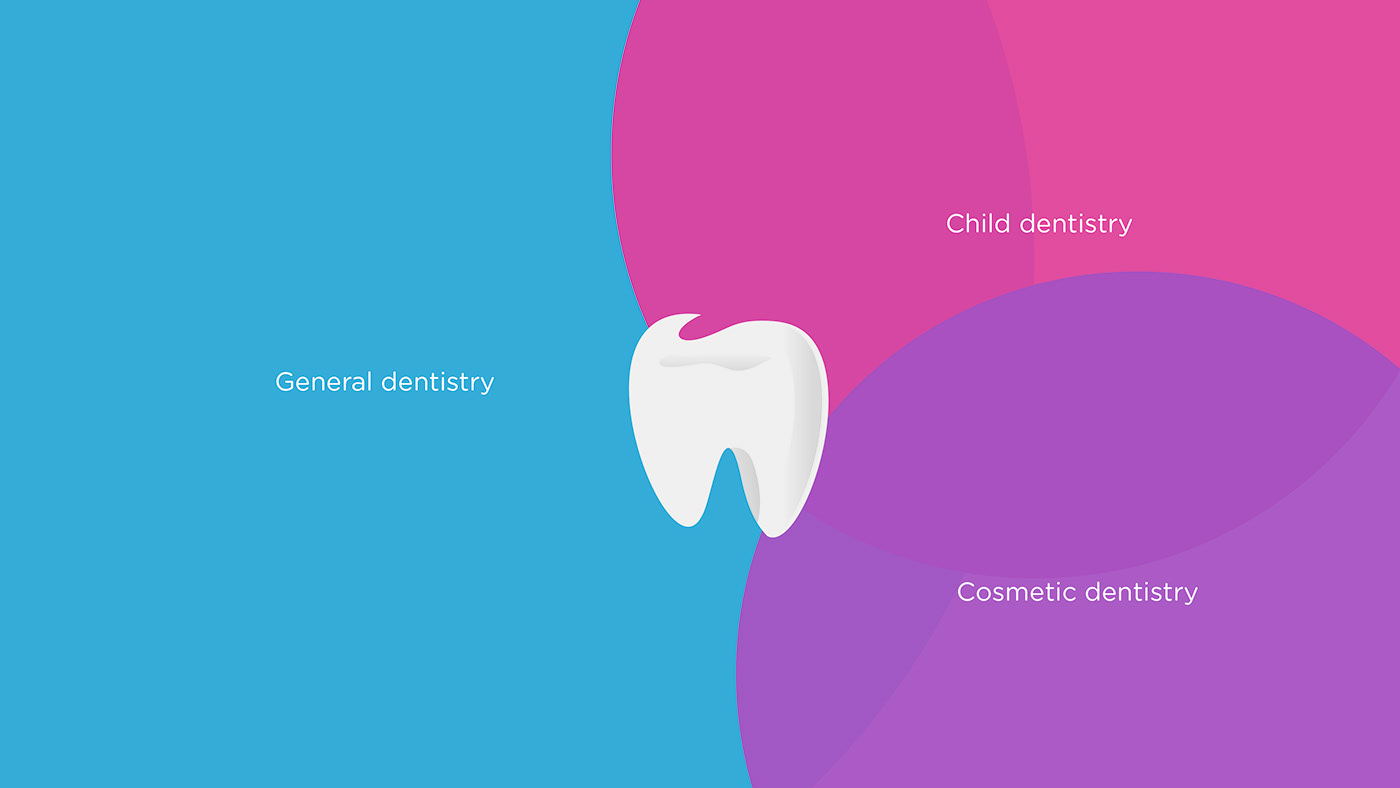 Dental Branding Project Startup Farms orofit dentist dental tooth healthcare dental care