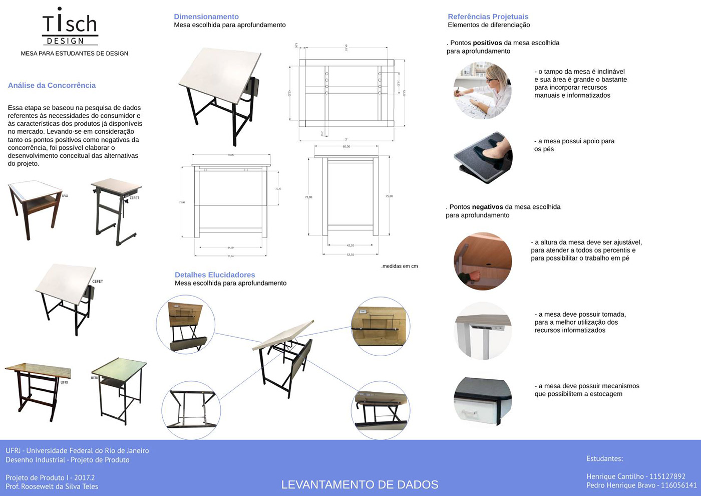 3D concept design diseño Engenharia furniture industrial industrial design  modeling product