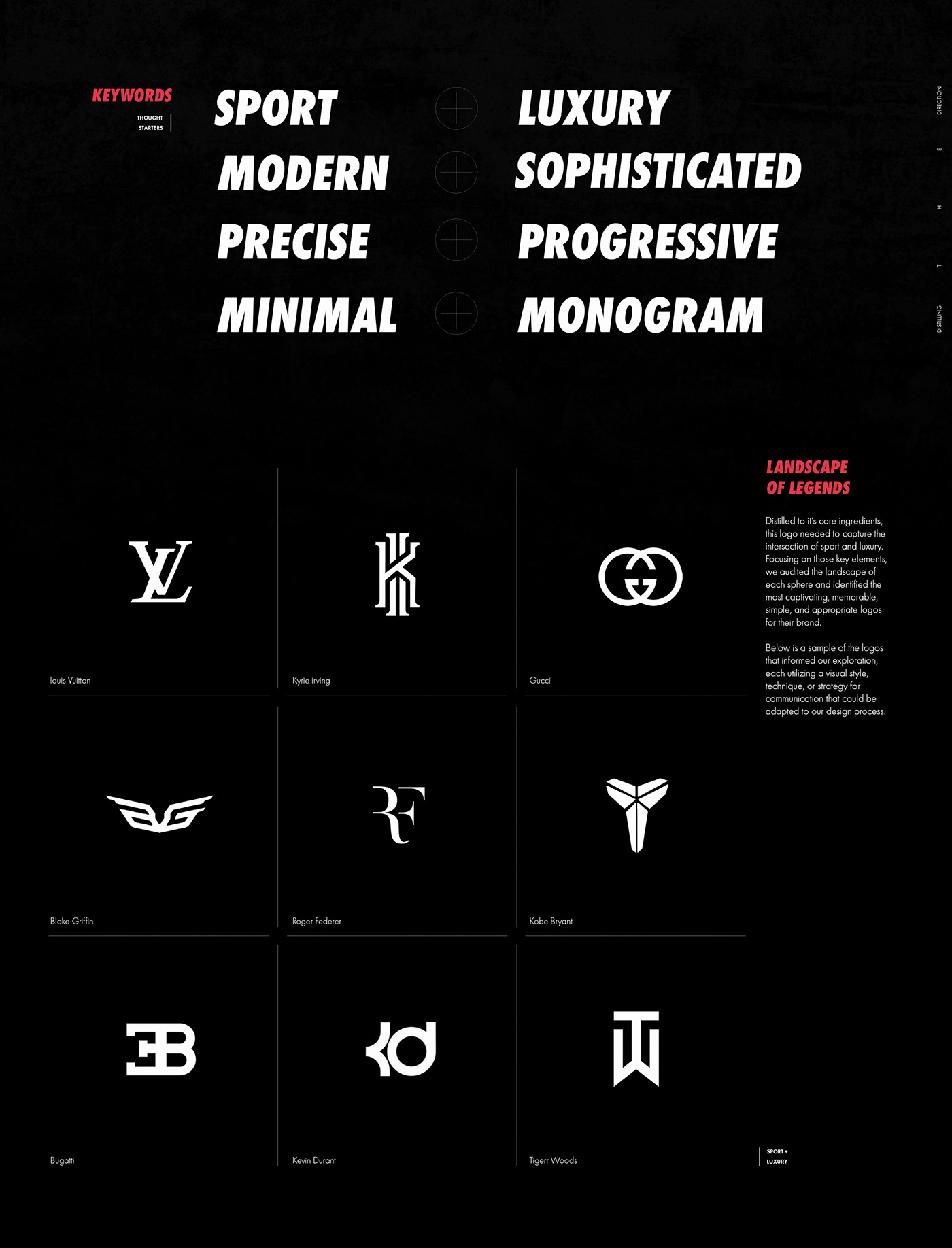 logo Nike athlete identity Football logo Sports logo monogram lettermark Sports Branding sports typography Odell Beckham