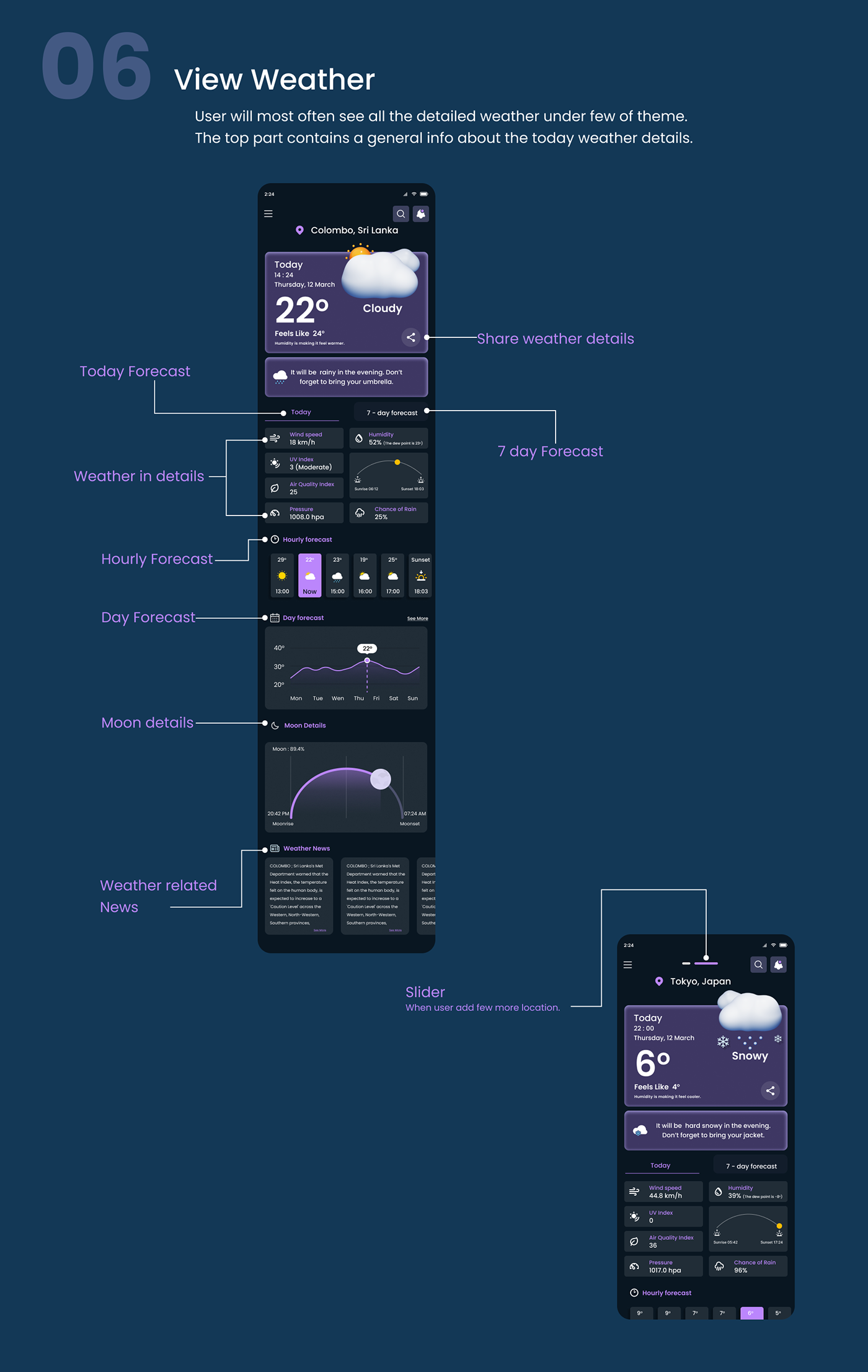 UI/UX ui design weather weather app weather forecast forecast Mobile app mobile app design Case Study Figma