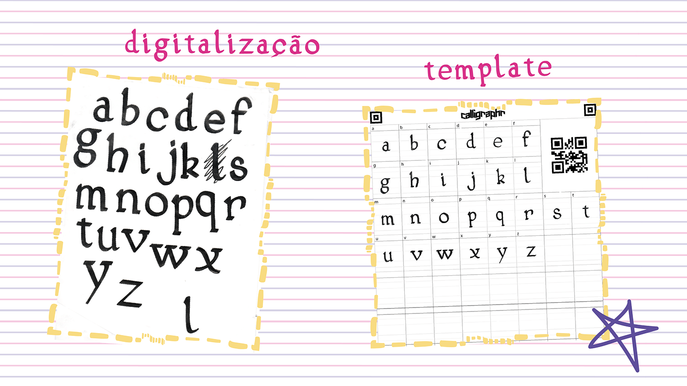 design gráfico tipografia fonte caligrafia design Graphic Designer visual identity designer Cartaz Tipográfico