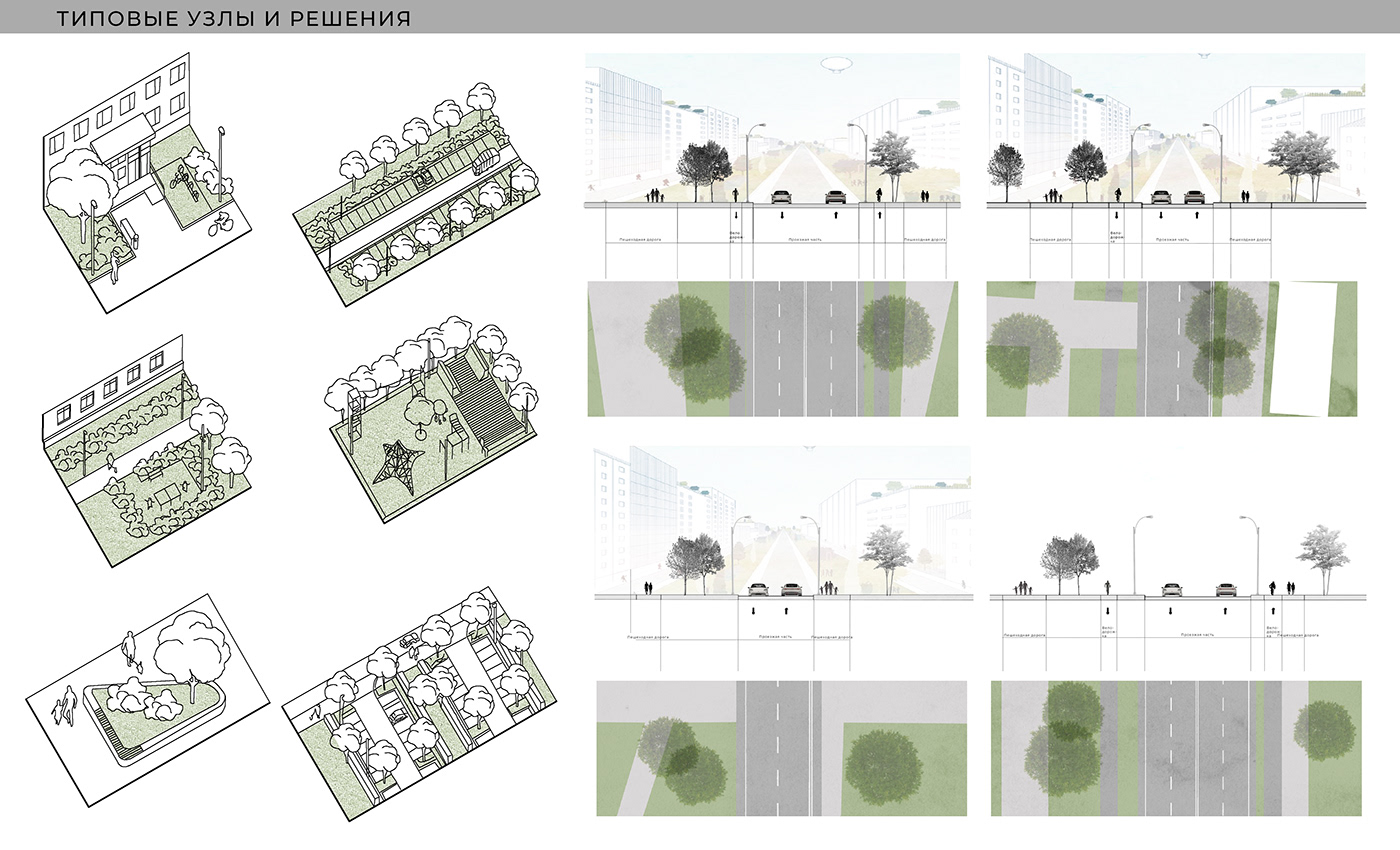 благоустройство ландшафтный дизайн Landscape Design visualization architecture архитектурные решения благоустройства участка городская среда проектирование урбанистика