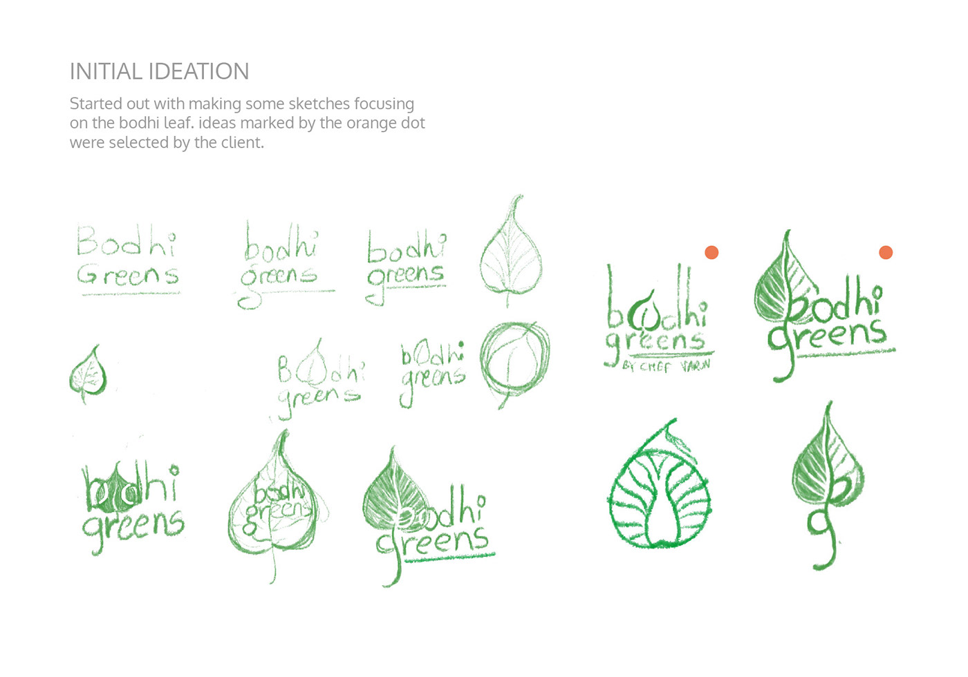 rebranding vegan restaurant brand identity branding  visual identity Graphic Designer Logo Design ILLUSTRATION  Digital Art 