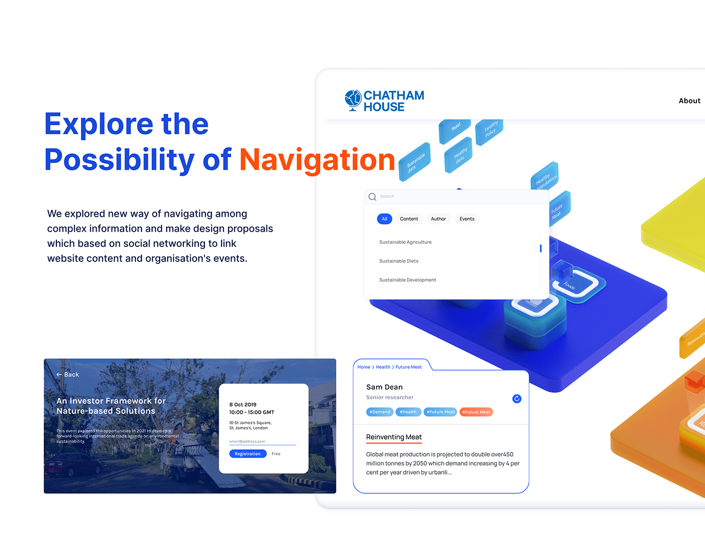 navigation design strategy design UI User research ux