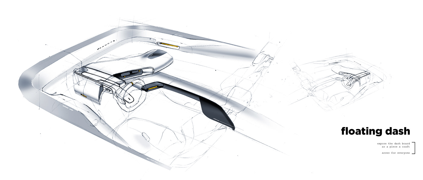 automotivedesign cardesign carsketch design industrialdesign jaguar productdesign sketch transportationdesign transportationinterior
