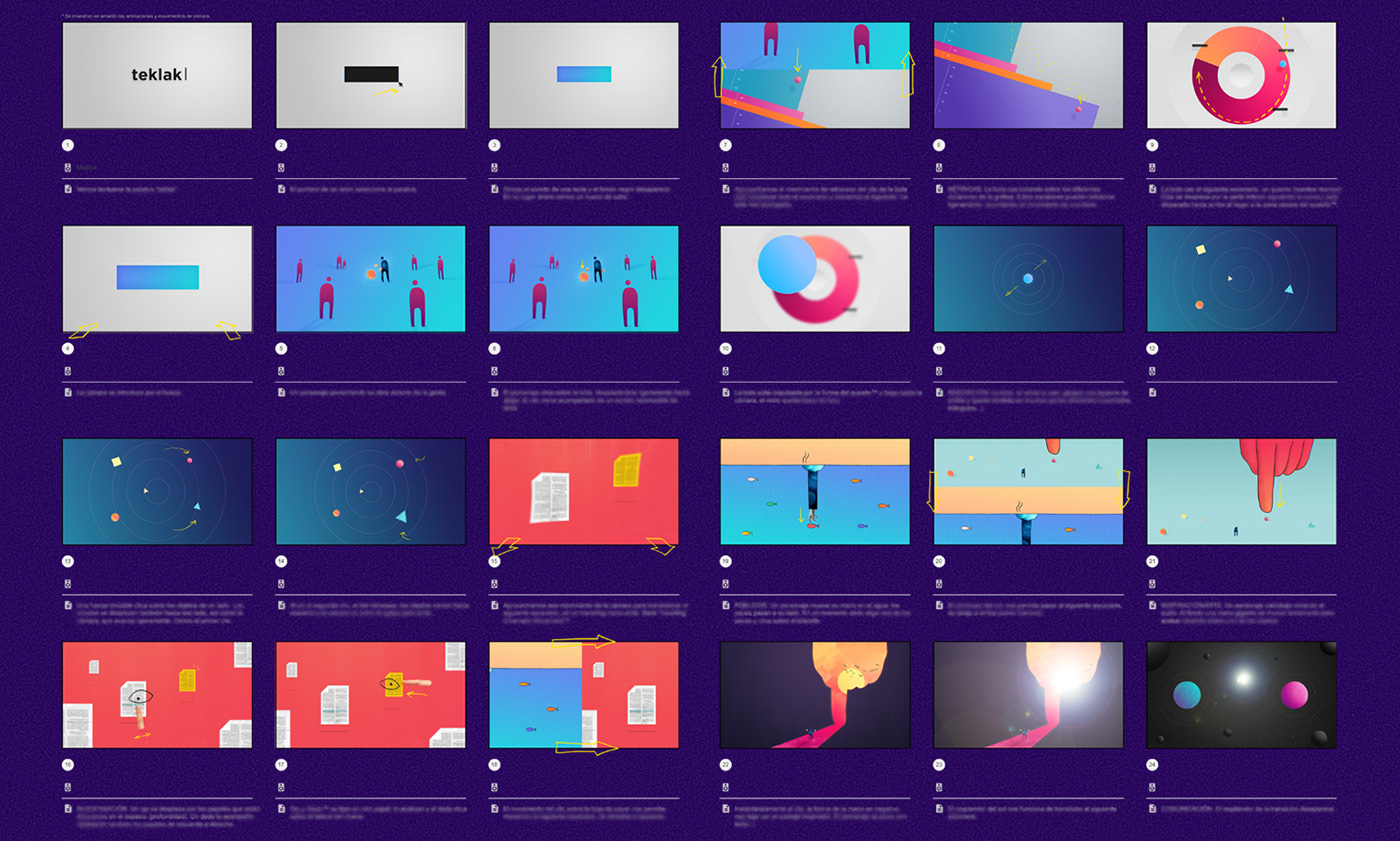 after effects animacion animation  collage colorful gradients ID motion motion graphics  surreal