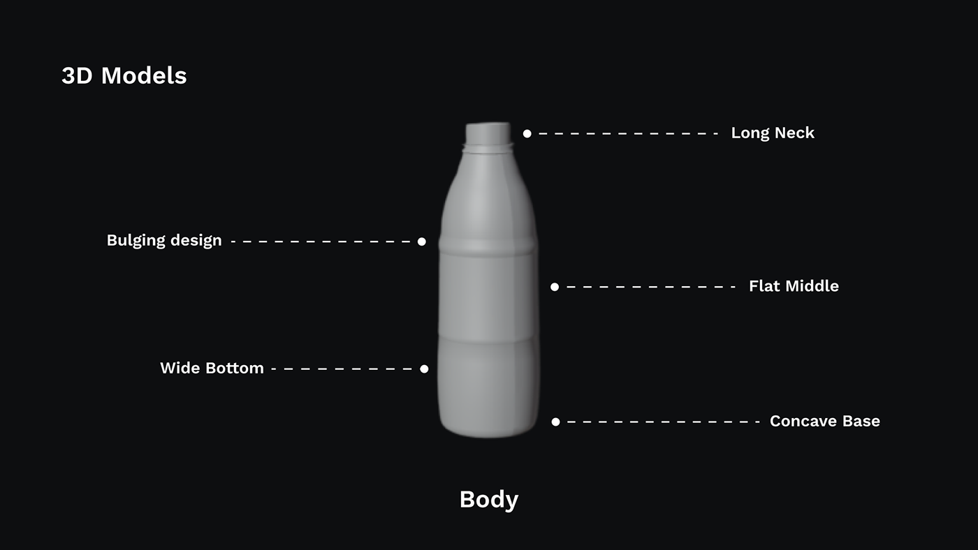 3d modeling Bisleri blender Kinley label design Render ux Water Bottle
