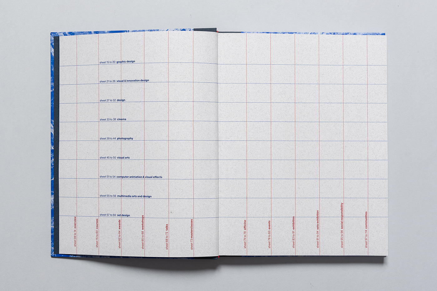 Index of the book like a map grid. Indice del libro come meridiani e paralleli