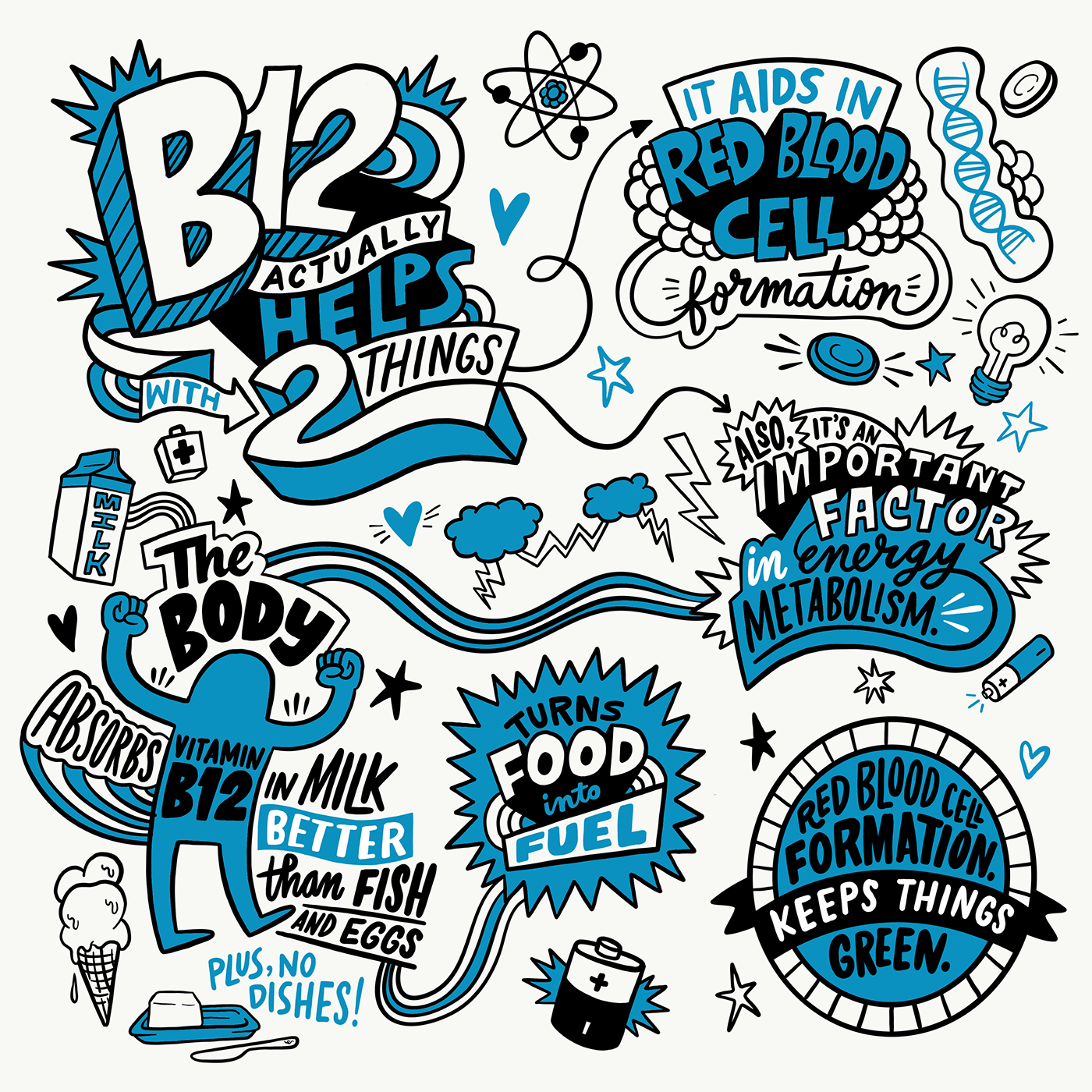 infographic lettering typography  