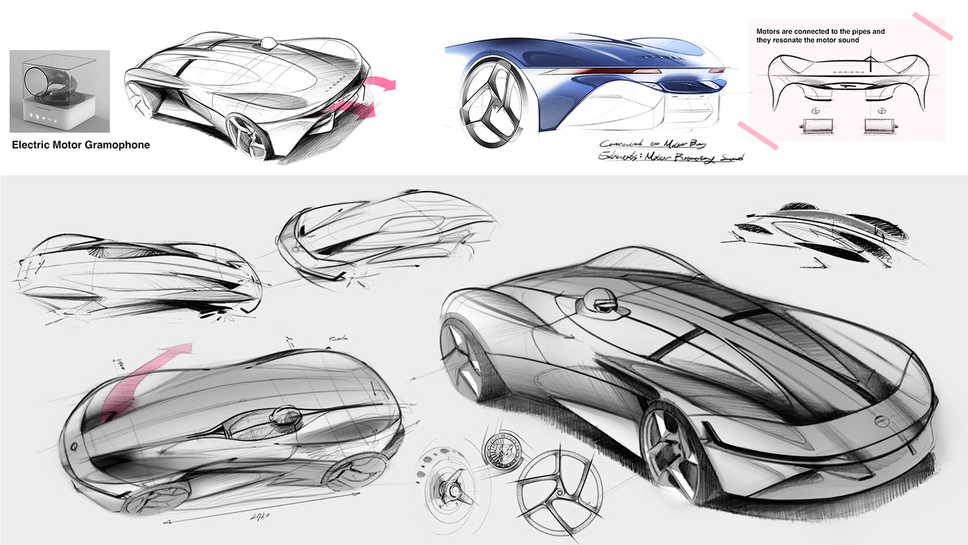 Automotive design sketch dtype FType gt Gtype jaguar LandRover roadster Sportscar