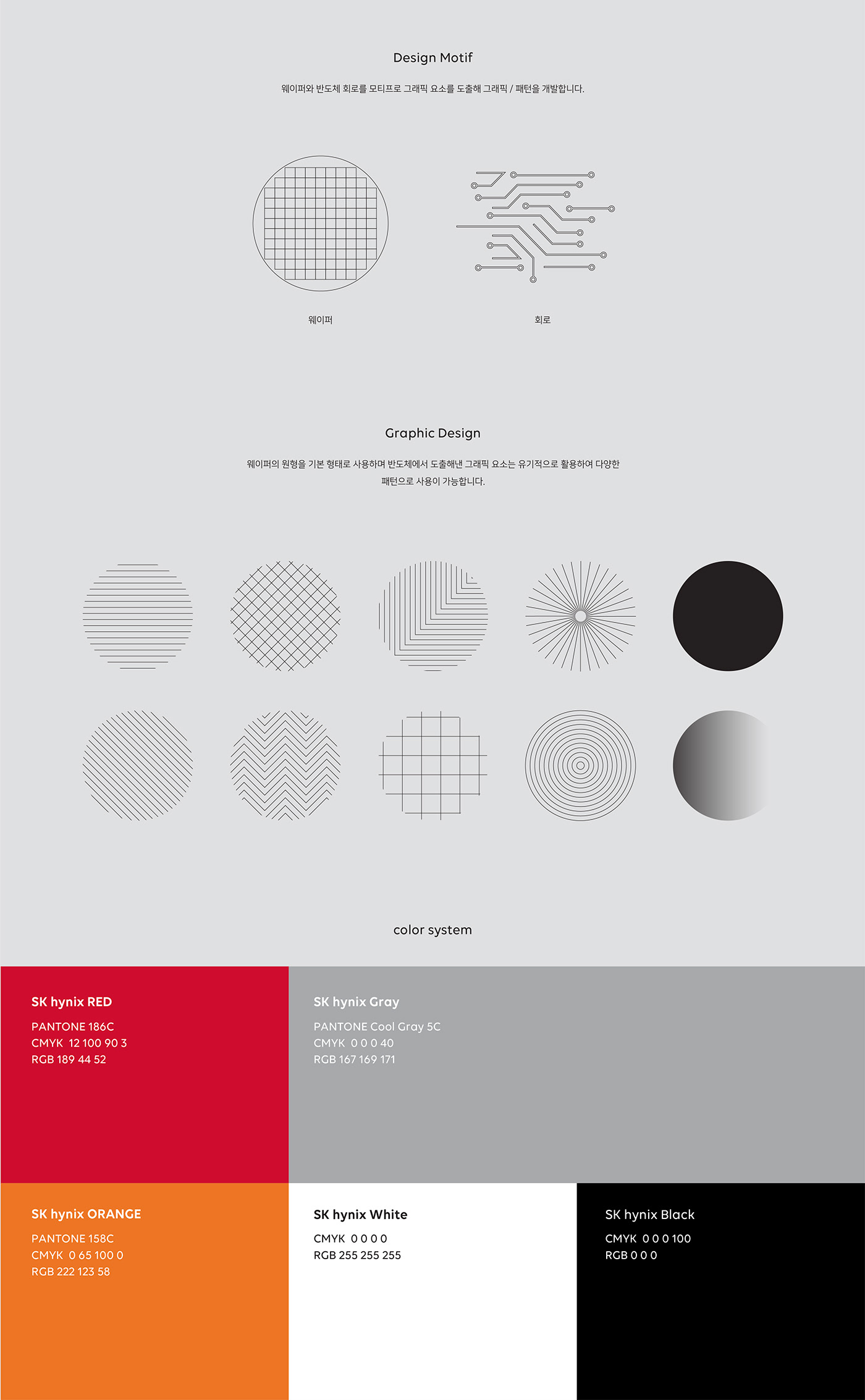 branding  Collection design graphic identity package SKhynix
