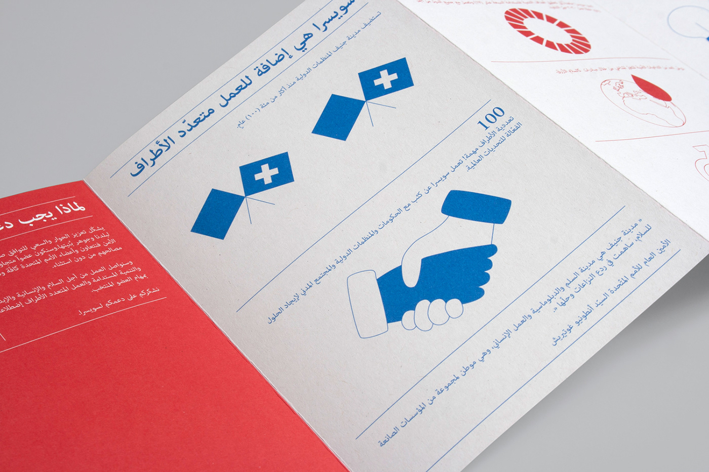 blue infographics leaflet onu red swiss Switzerland UN SECURITY COUNCIL