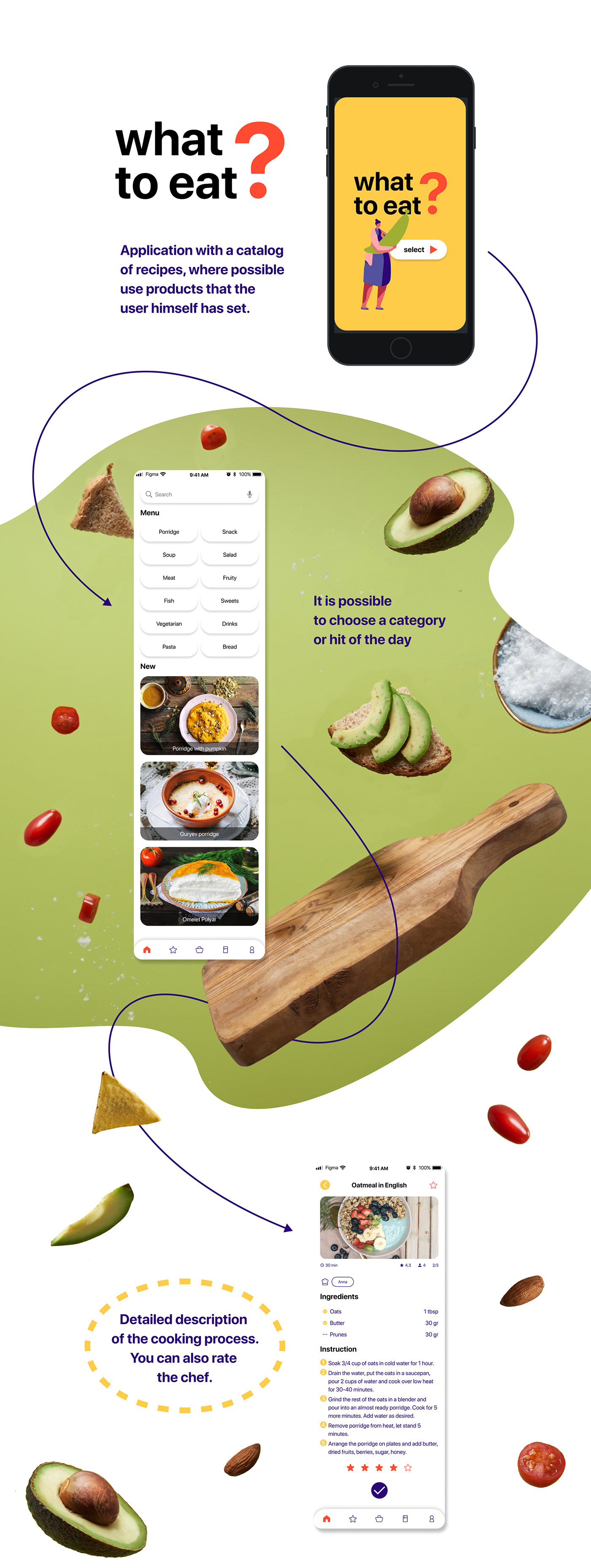 app design cooking Food  Mobile app recipe UI/UX
