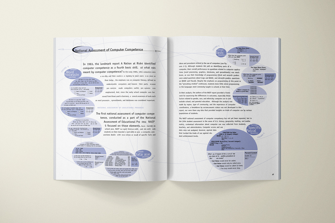 Education non-profit foundation corporate integrated marketing brochure print