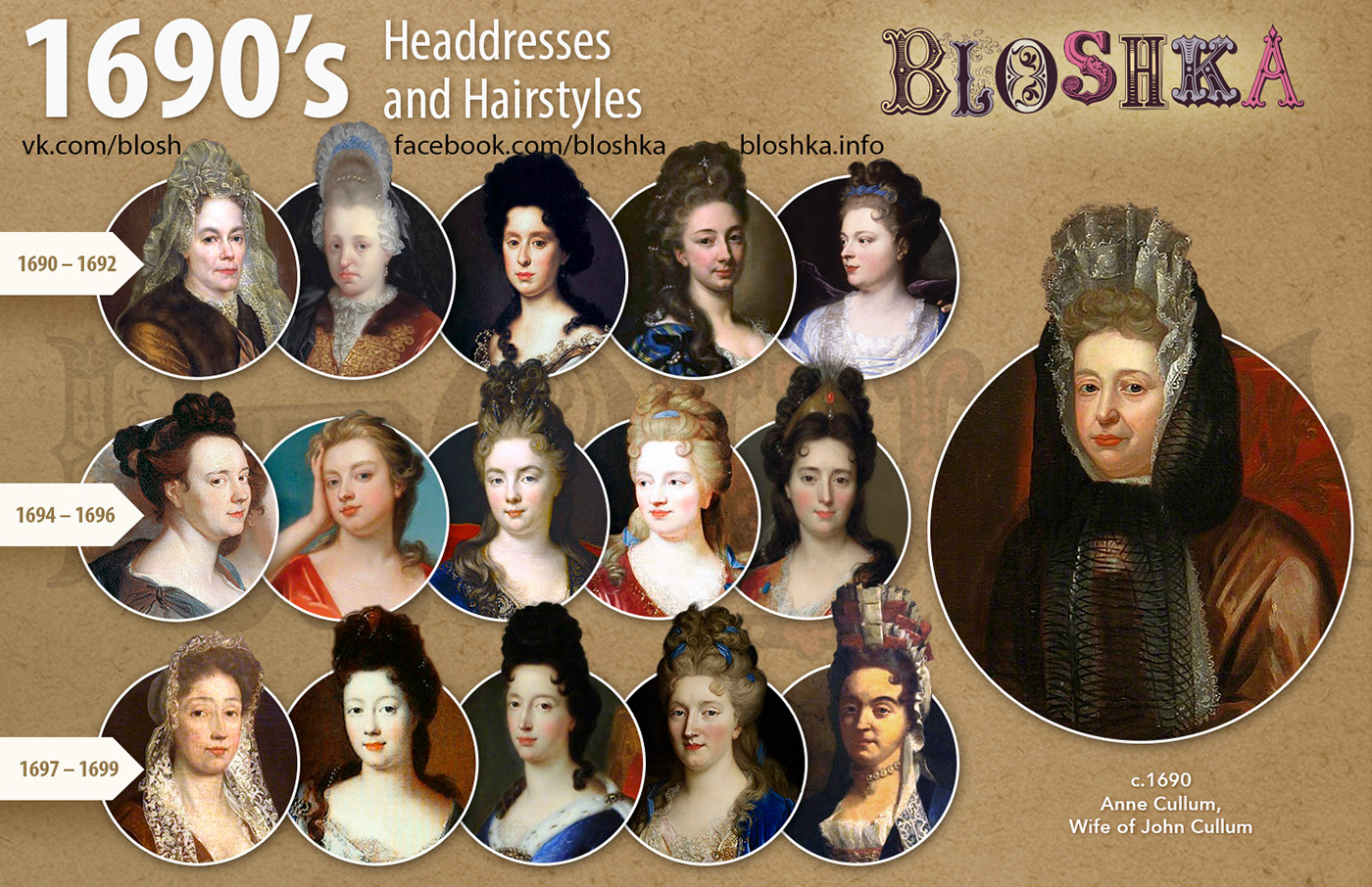 headdresses hairstyles history fashion 17th Century