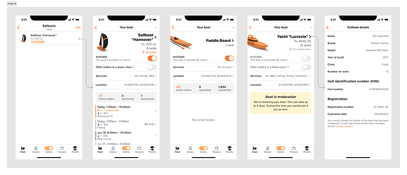 app boat peer-to-peer sharing UI/UX