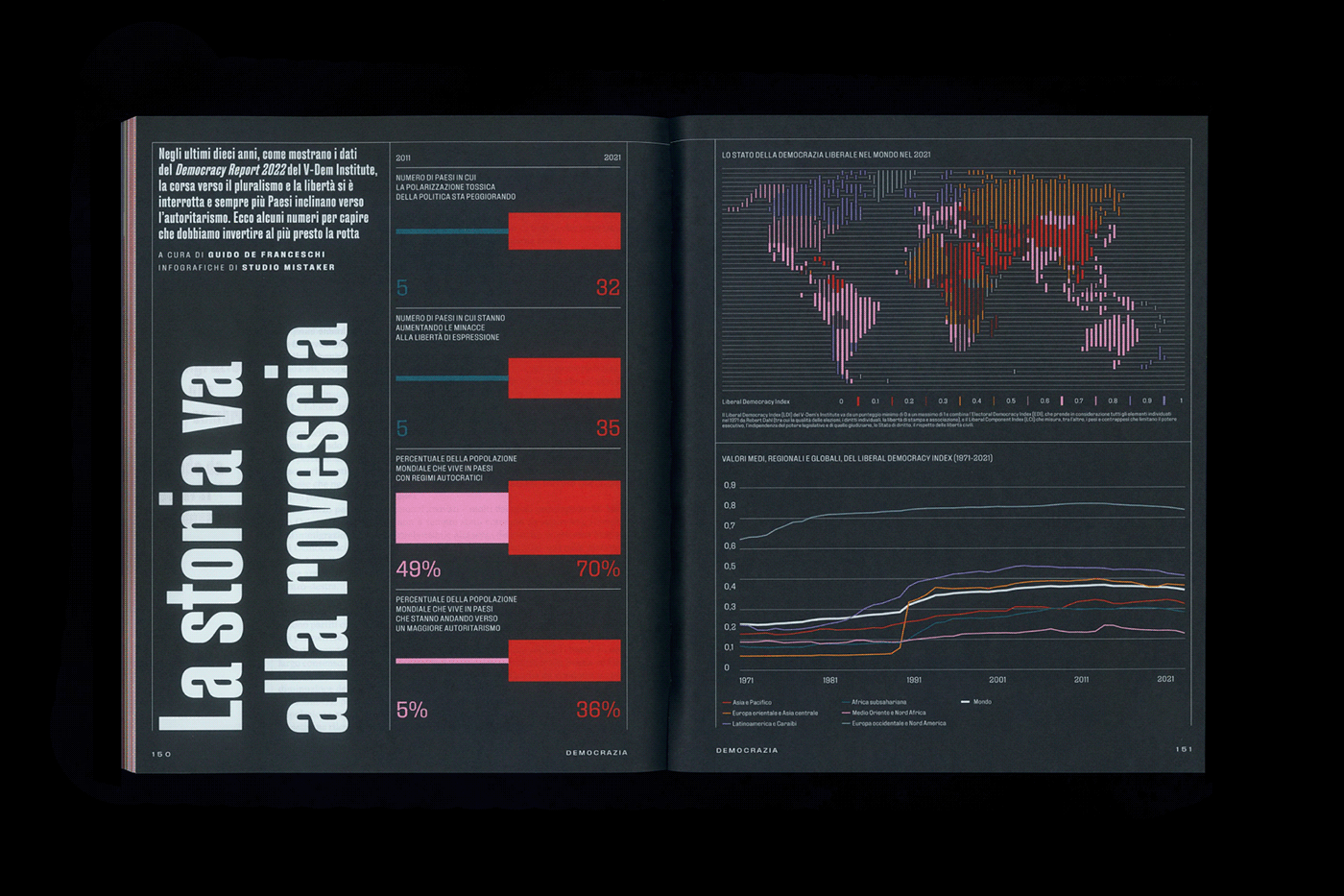 dataviz information design magazine editorial infographic democracy politics map