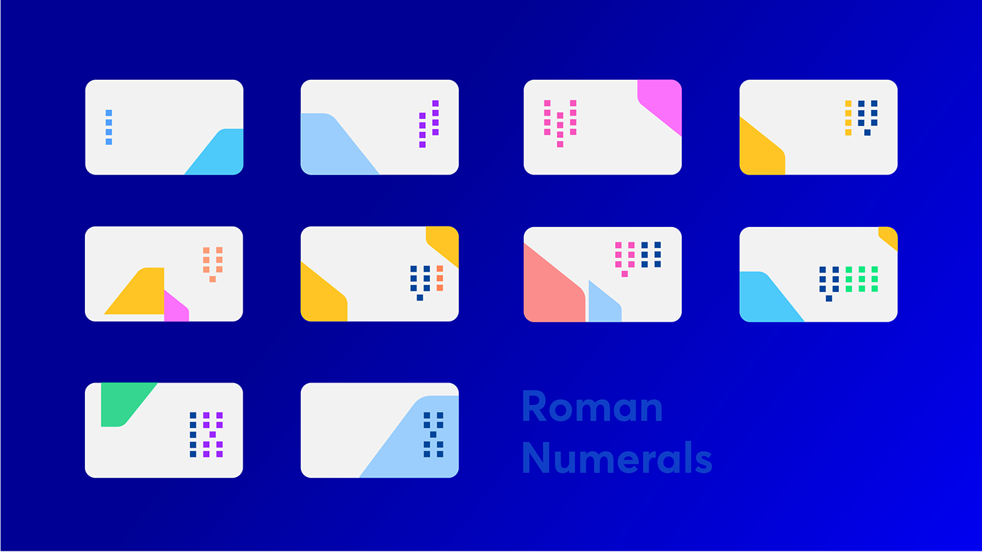 roman Roman numbers typography   numbers