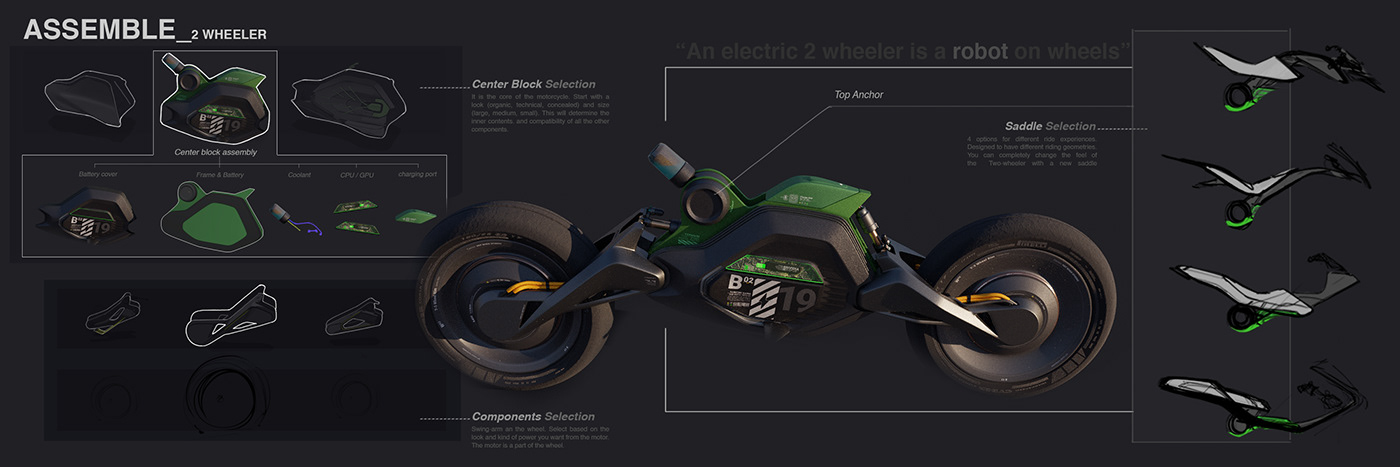 Automotive design Autonomous BMW Motorrad concept concept design Cyberpunk motorcycle motorcycle design nvidia robot