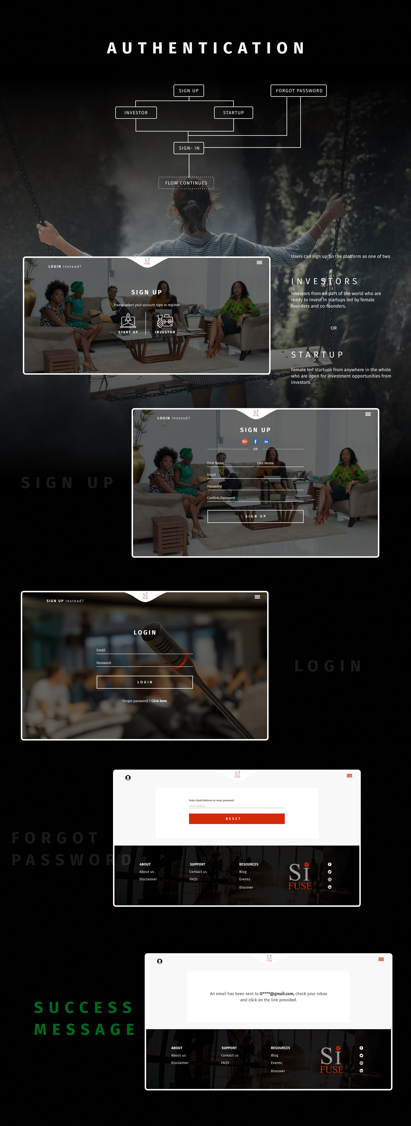 Case Study dark theme Figma investor product design  ui design UX design UX Research Web Design 