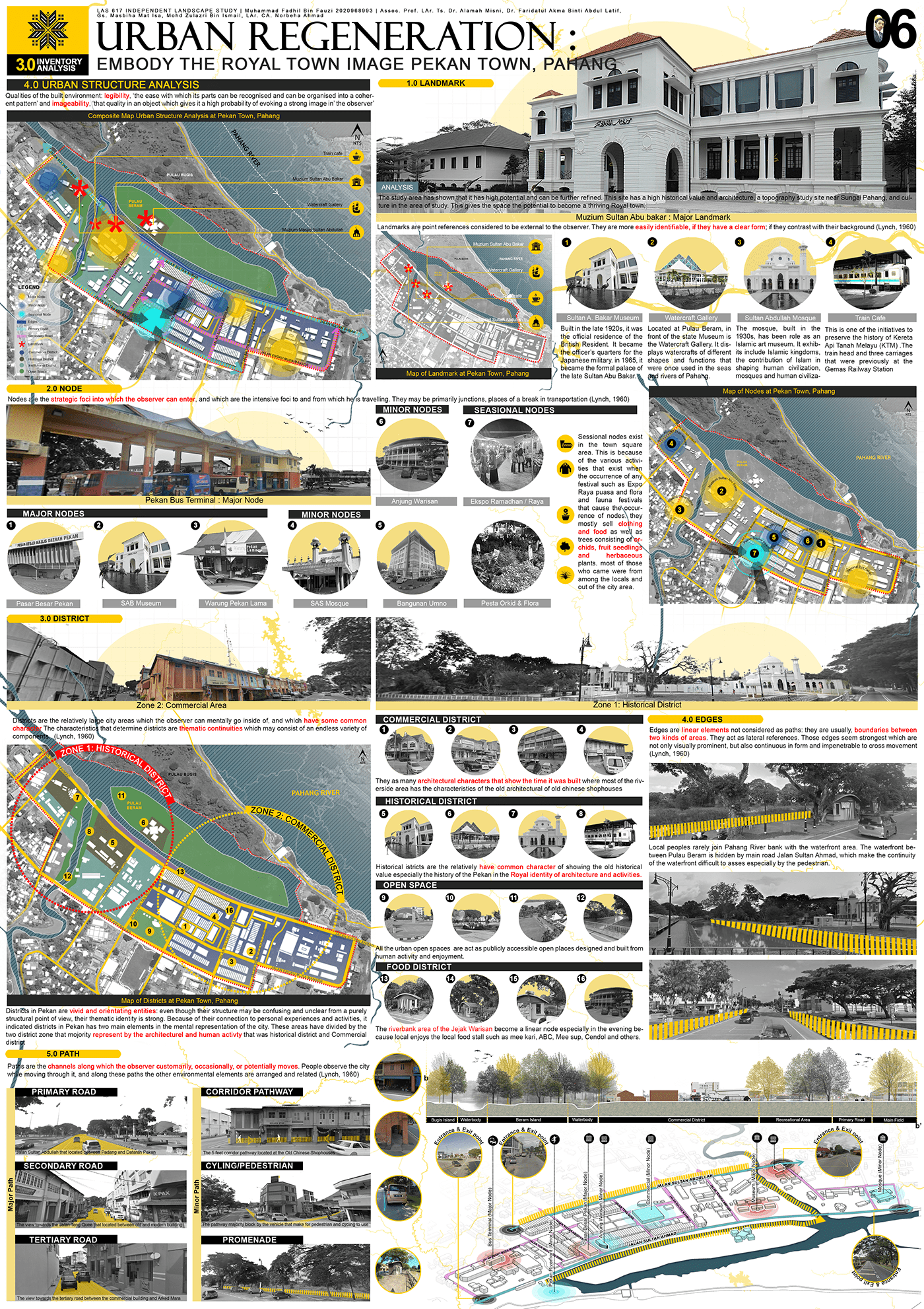 Analysis FYP identity introduction inventory Landscape Architecture  pekan pahang Royal Town synthesis Urban Design