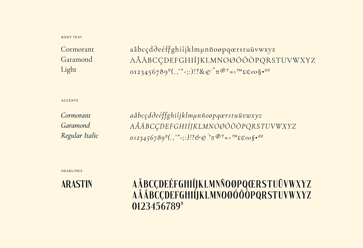 Typefaces
